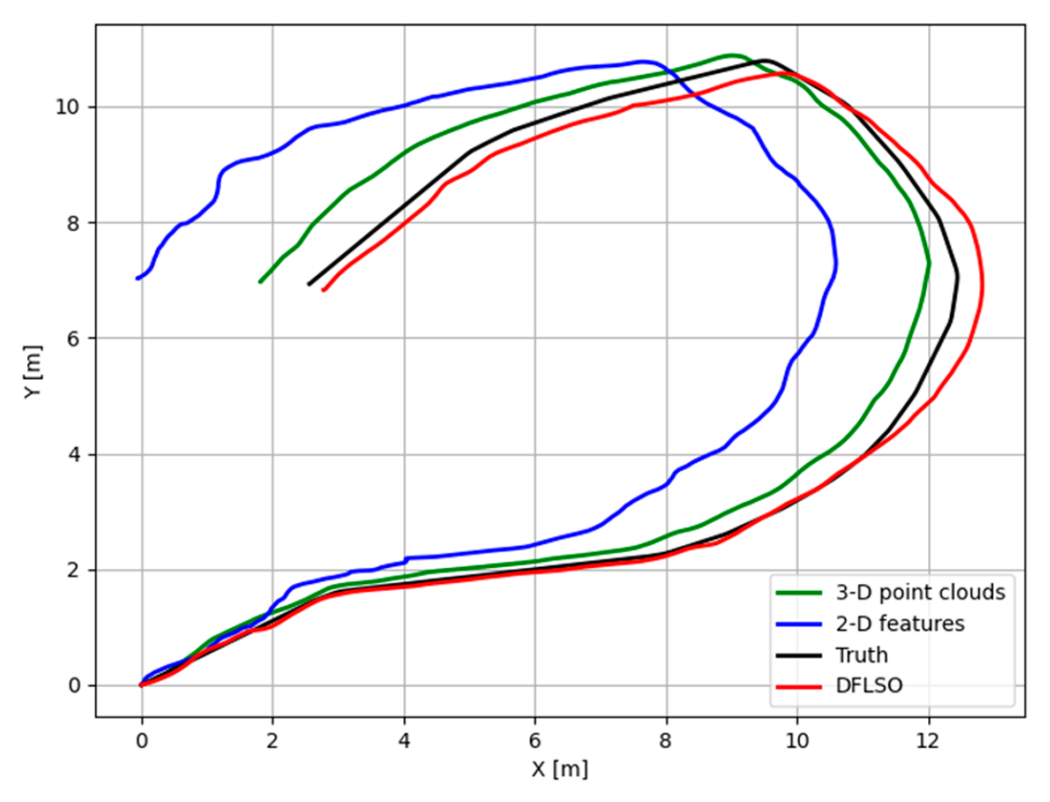 Remotesensing 17 02166 g009