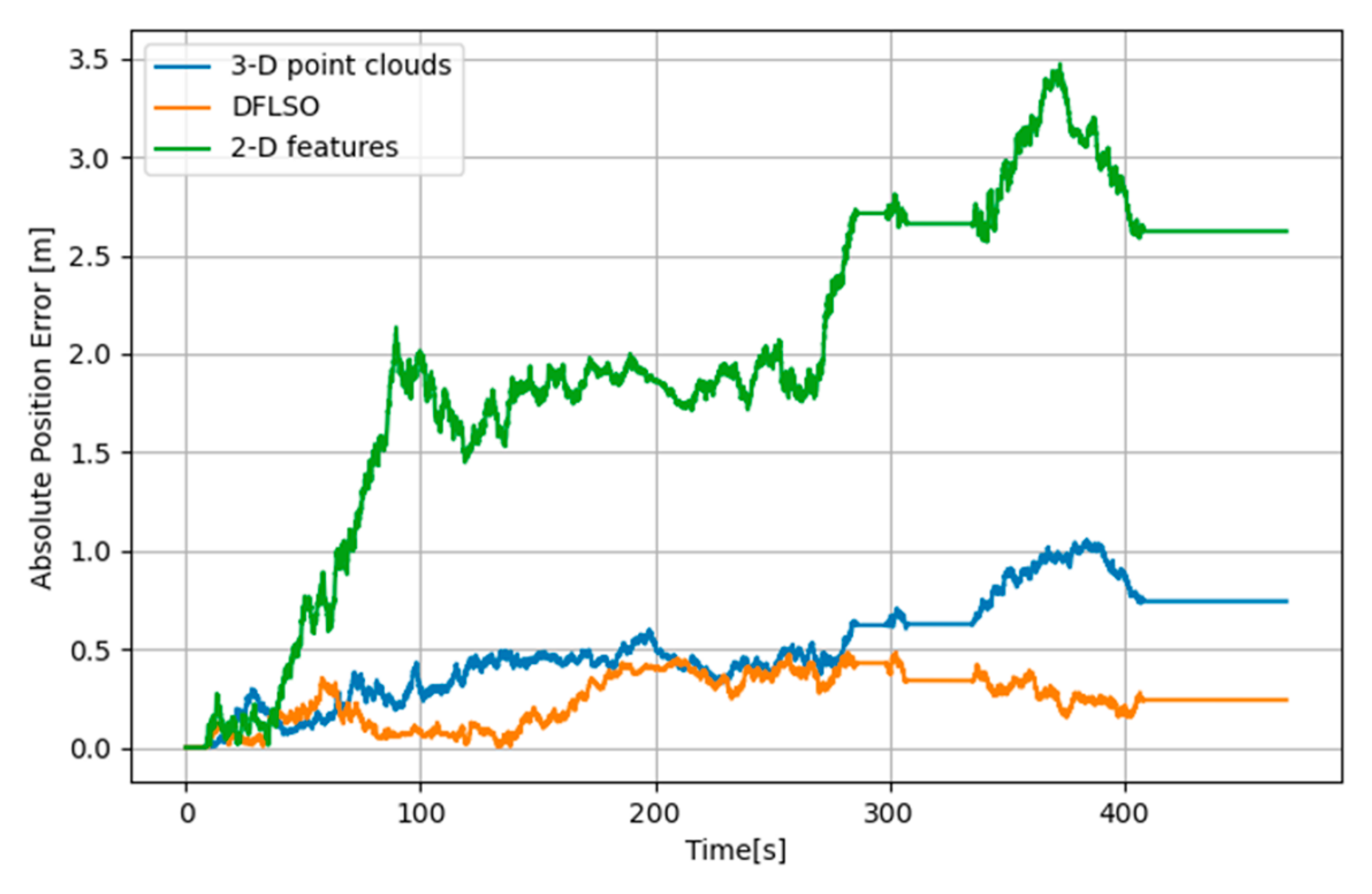 Remotesensing 17 02166 g010