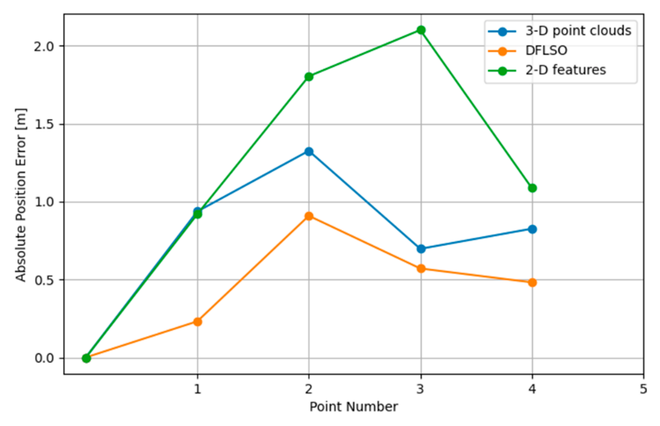 Remotesensing 17 02166 g014