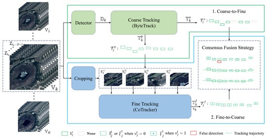 Remotesensing 17 02167 g002