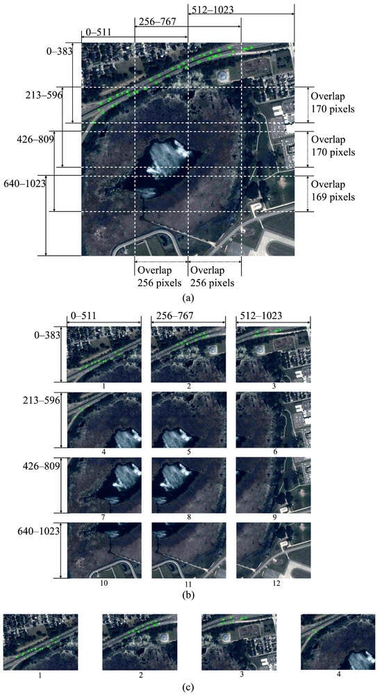Remotesensing 17 02167 g003