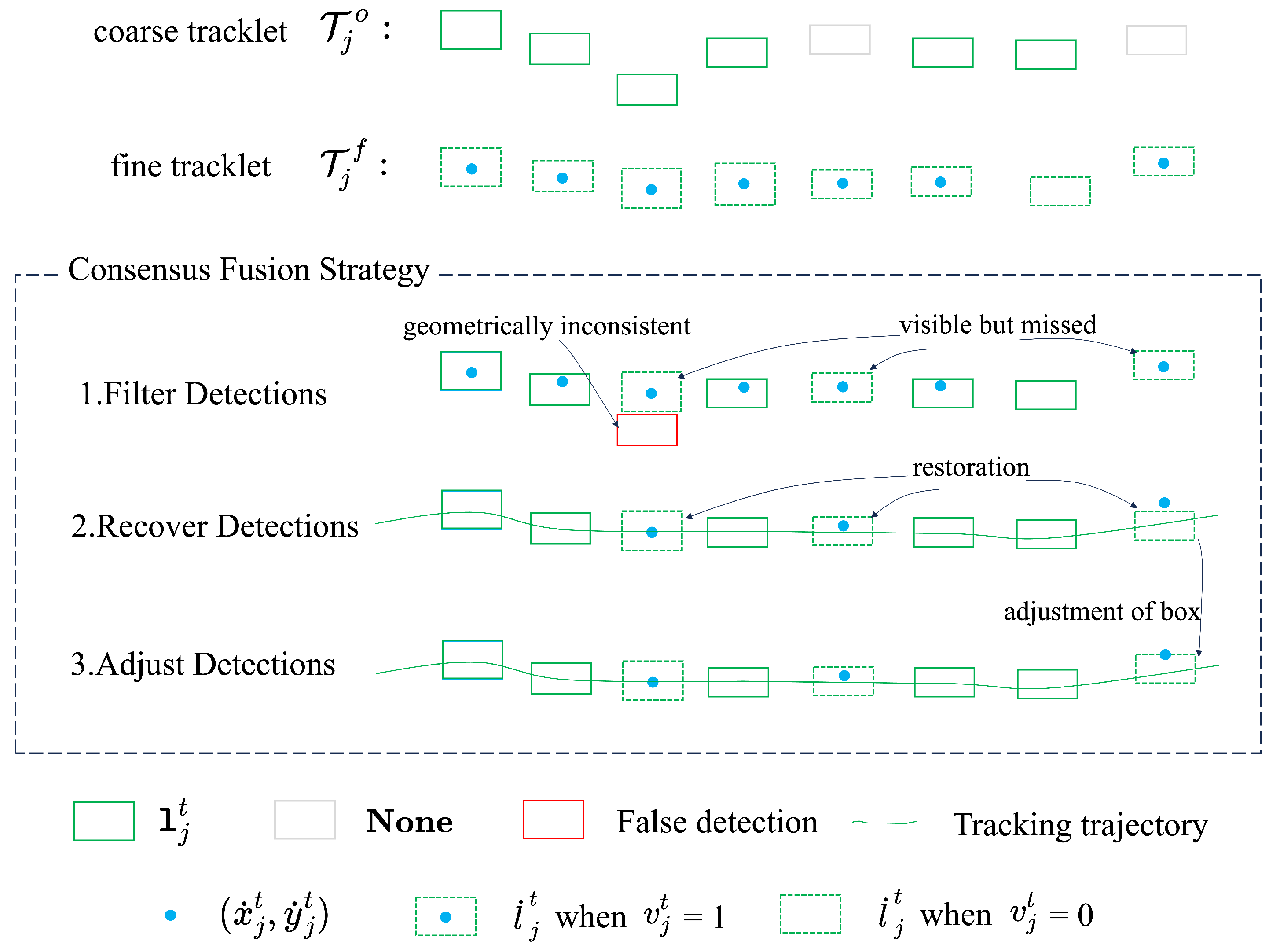 Remotesensing 17 02167 g004