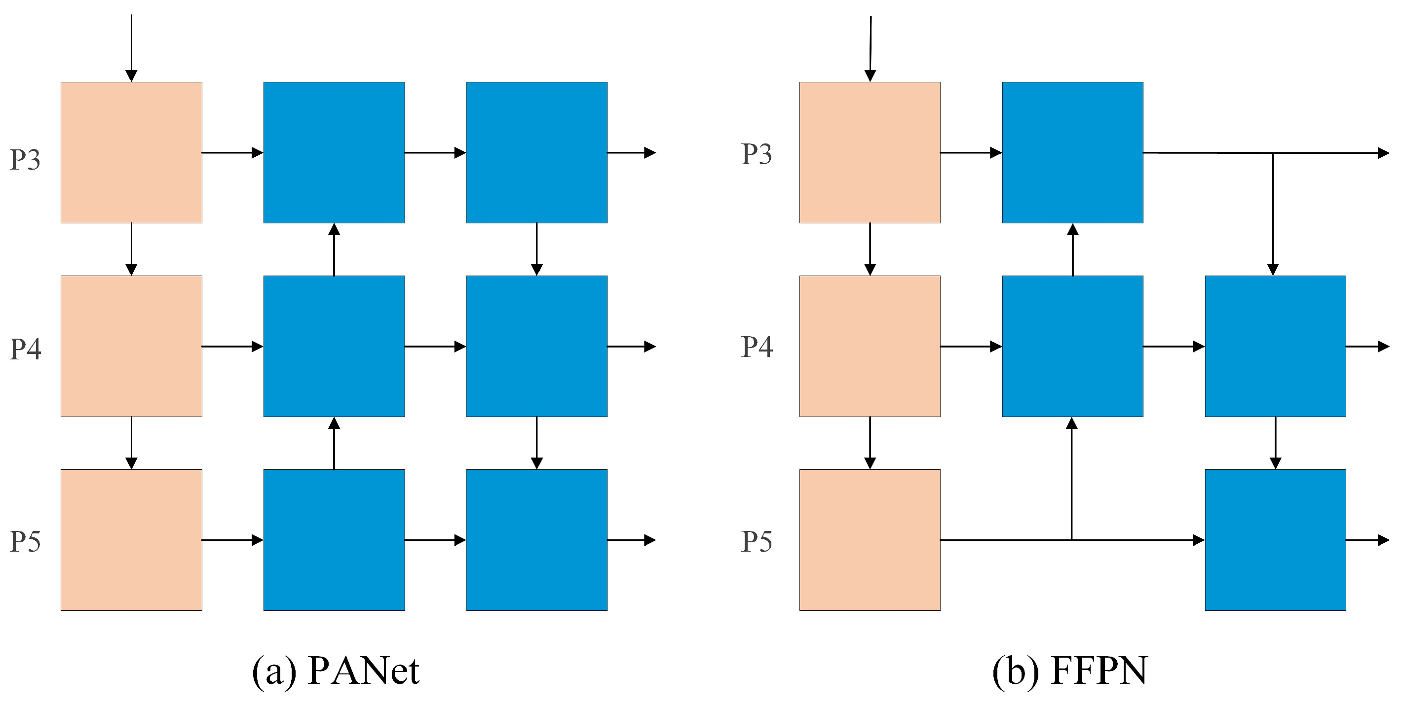 Remotesensing 17 02168 g003