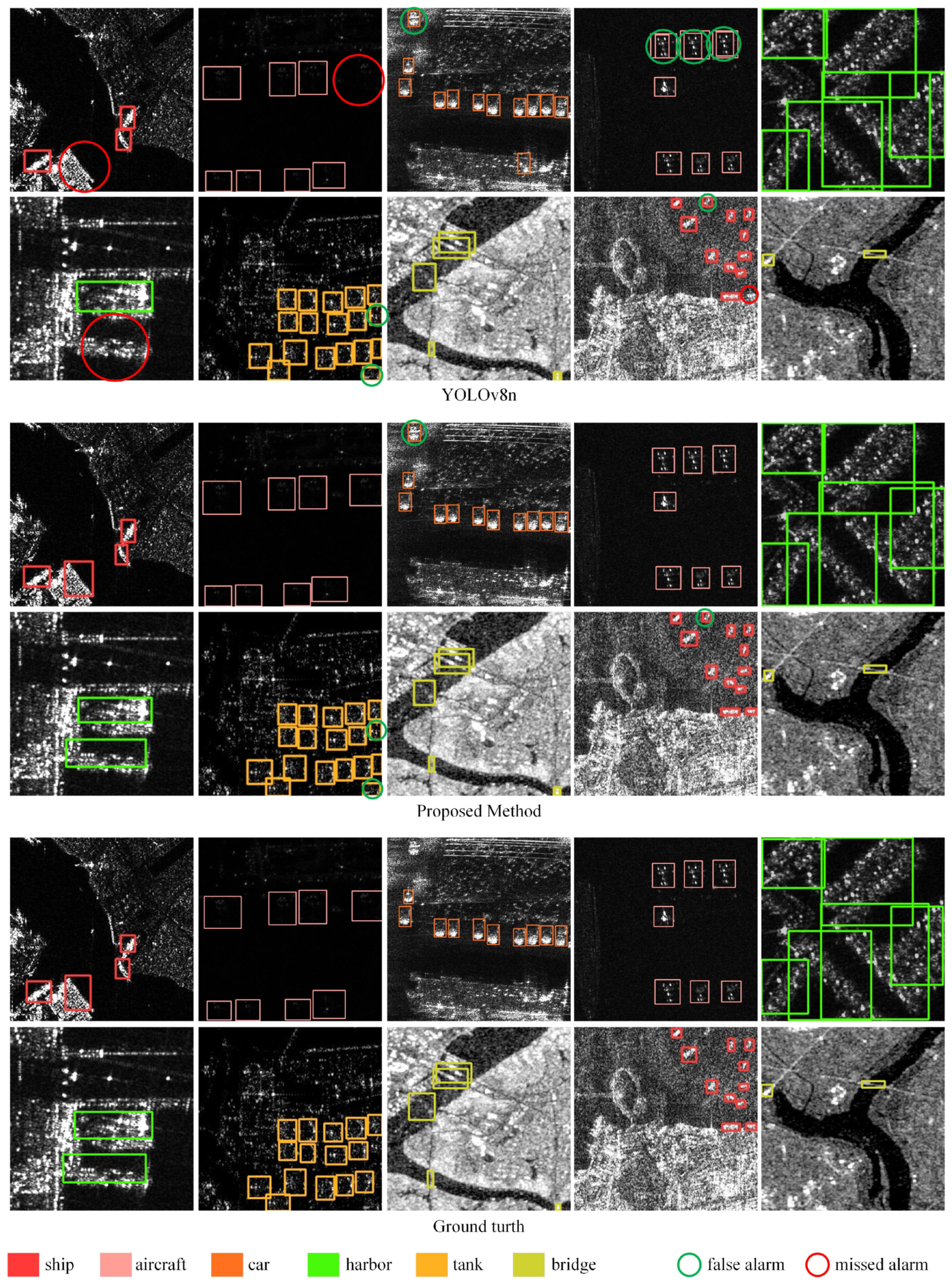 Remotesensing 17 02168 g006