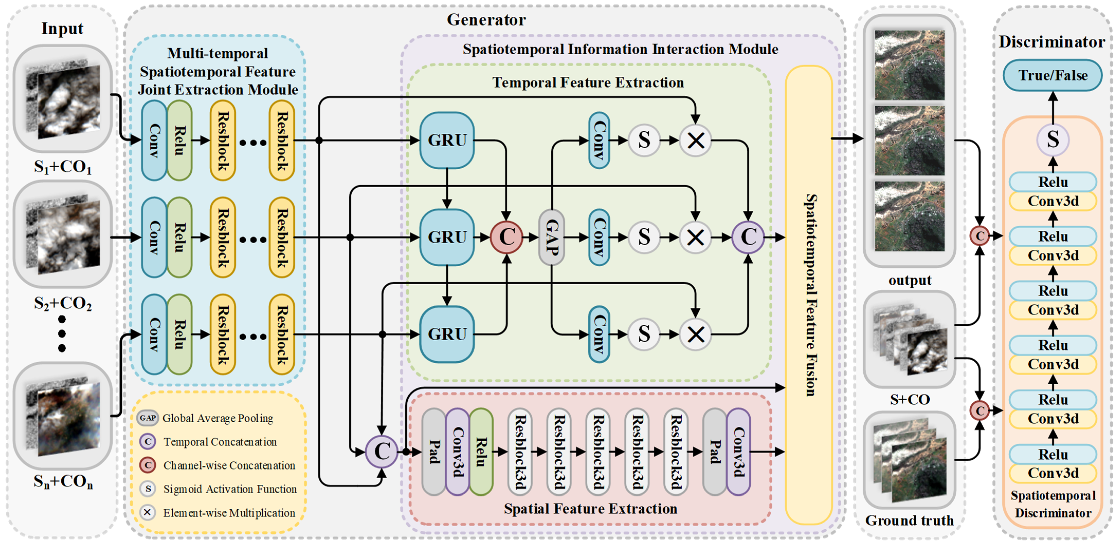 Remotesensing 17 02169 g001