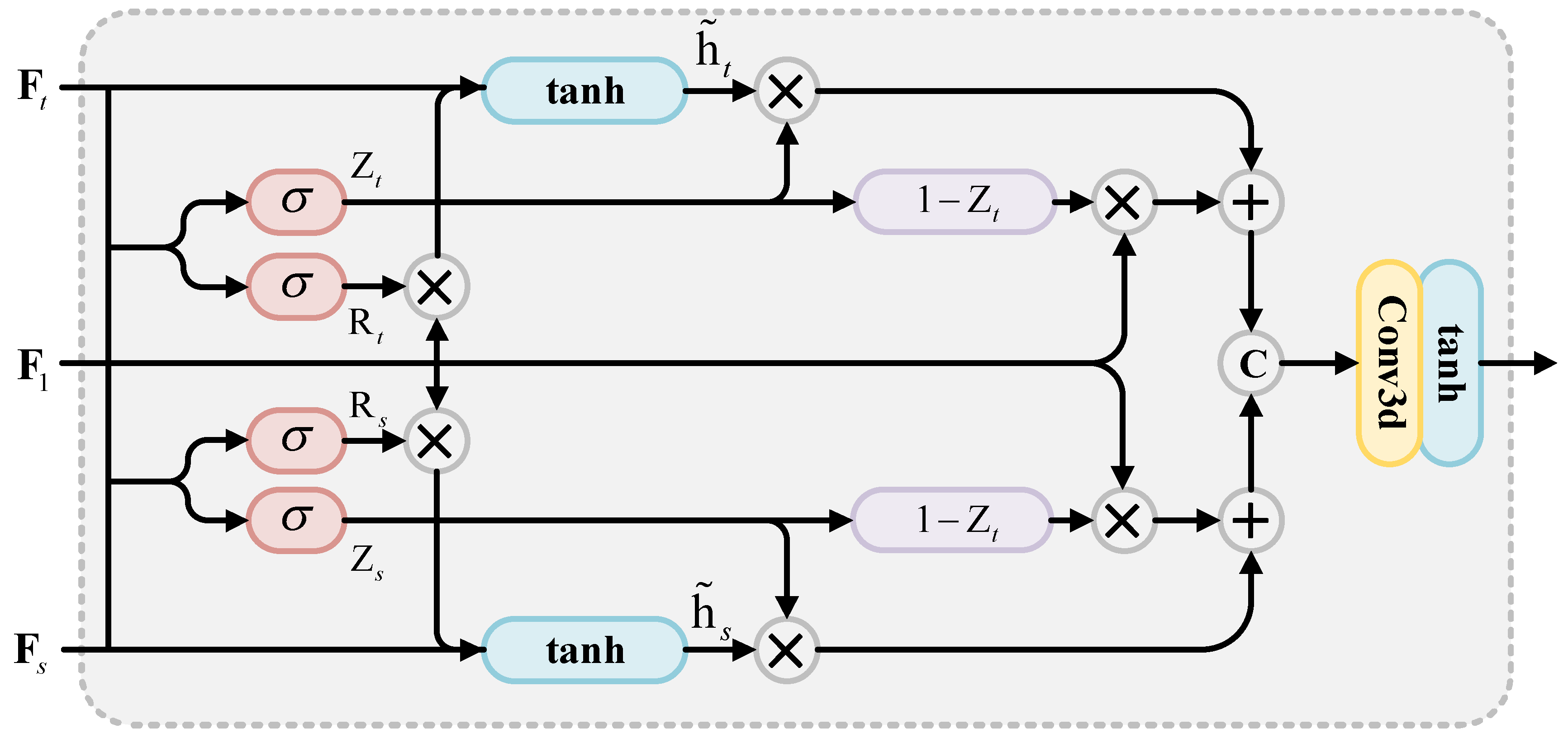 Remotesensing 17 02169 g002