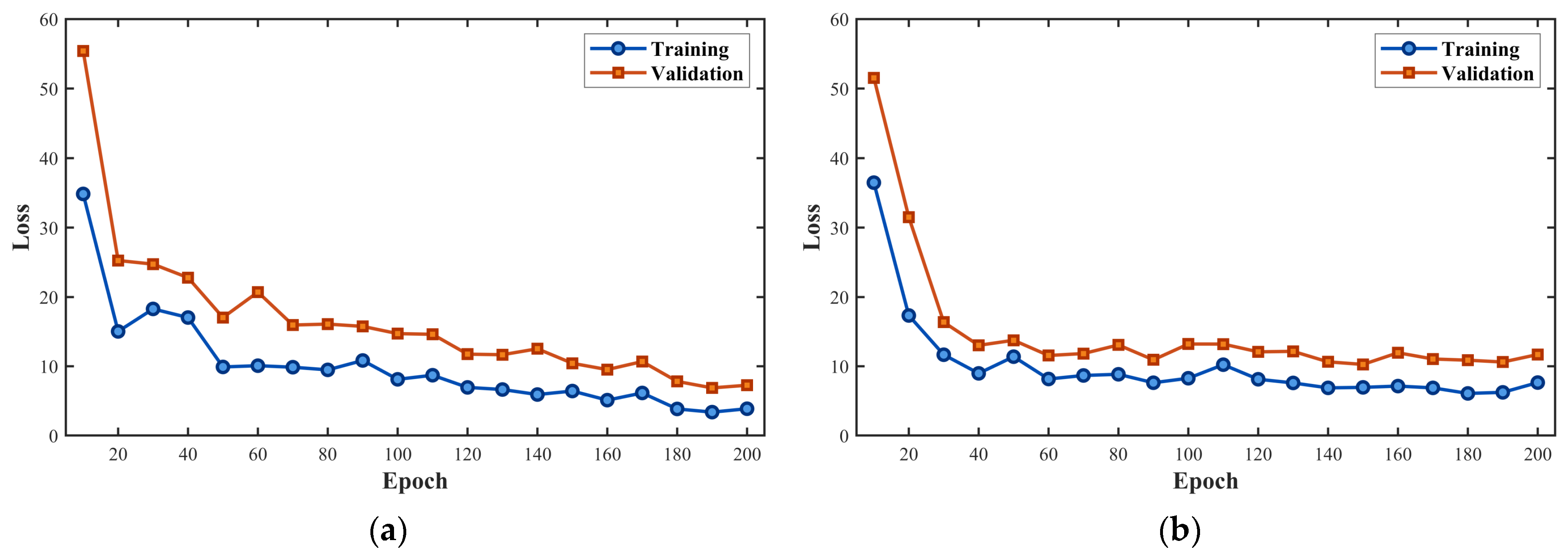 Remotesensing 17 02169 g003