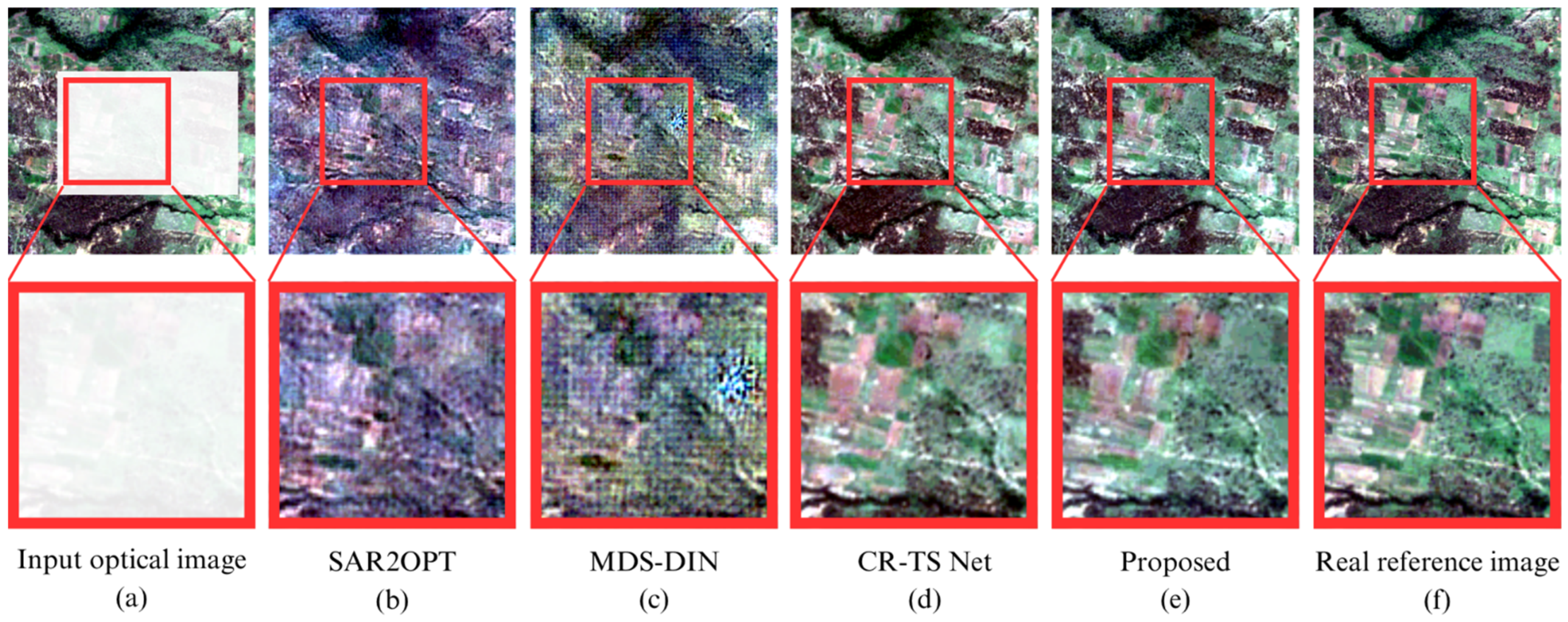 Remotesensing 17 02169 g004