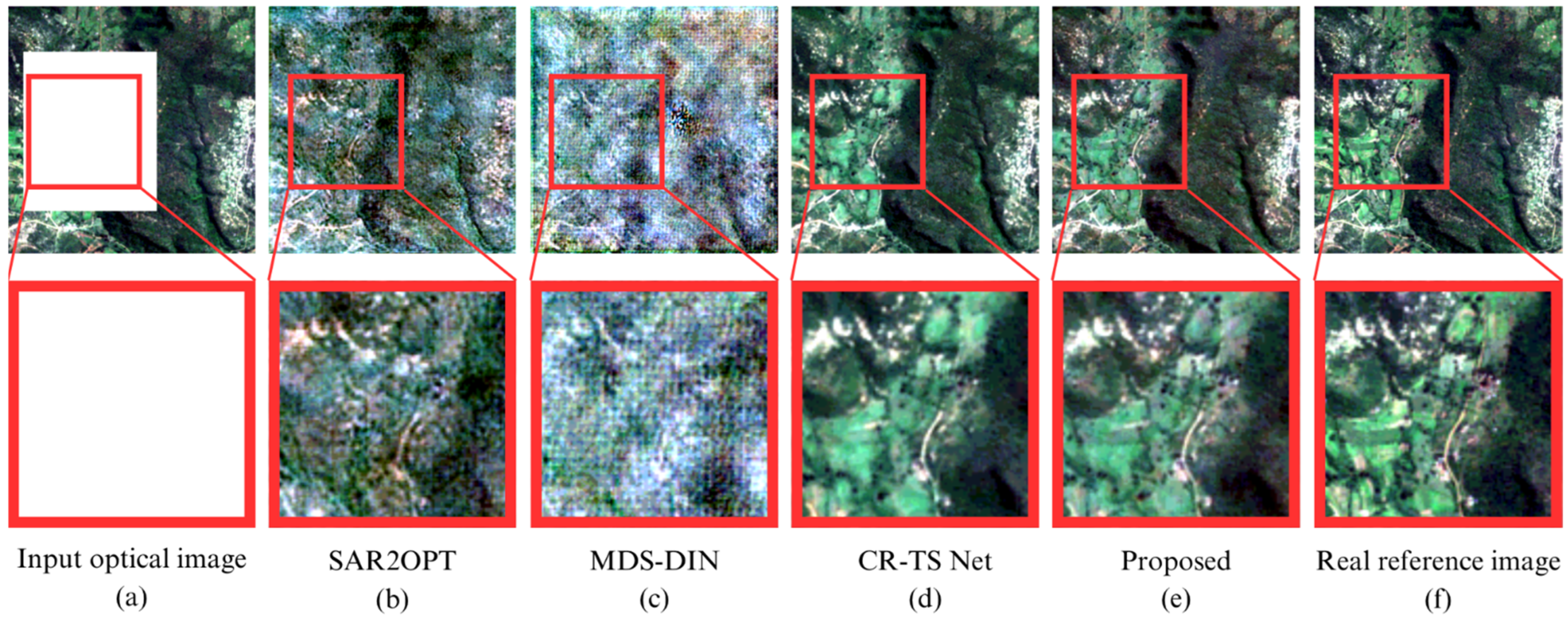 Remotesensing 17 02169 g005