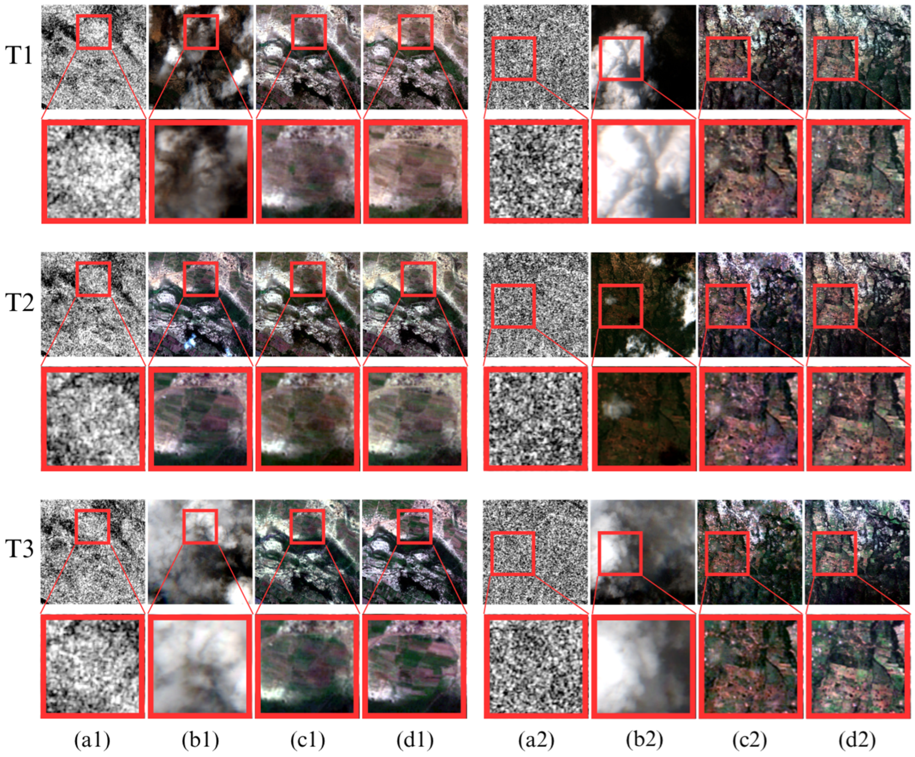 Remotesensing 17 02169 g008