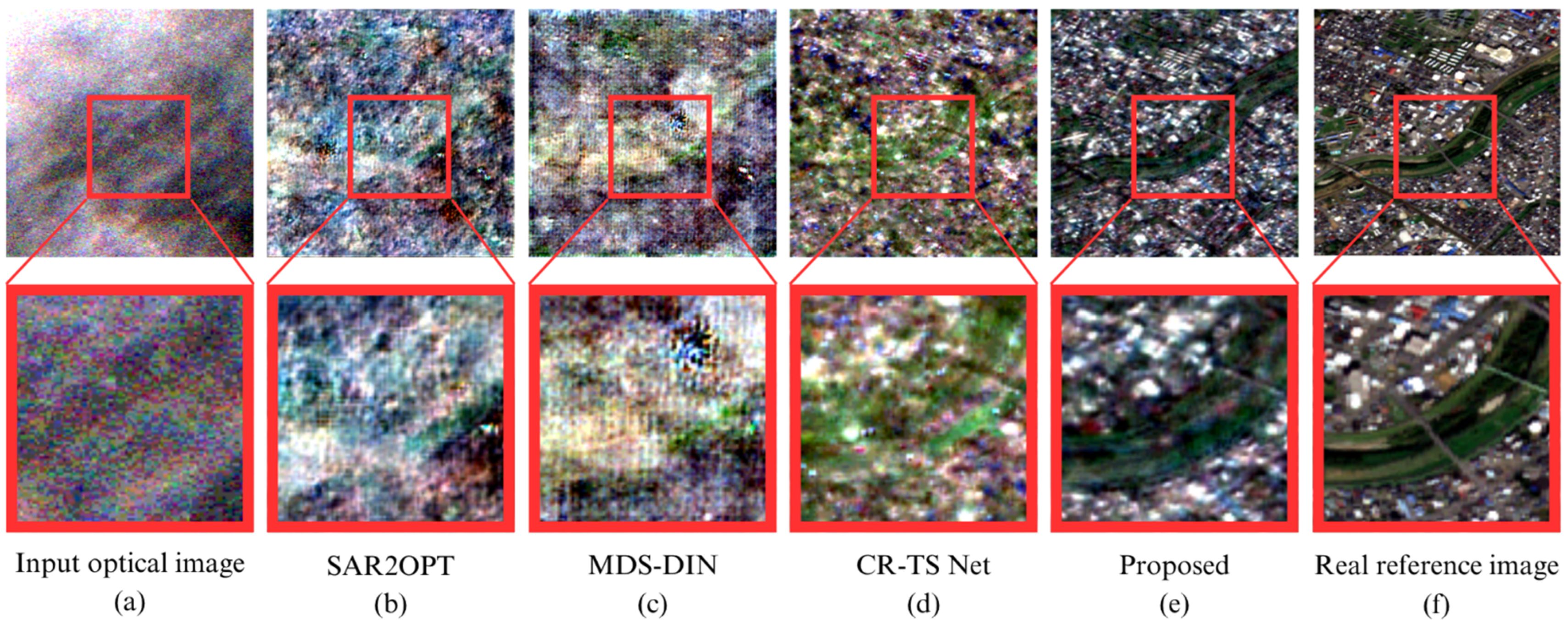 Remotesensing 17 02169 g009