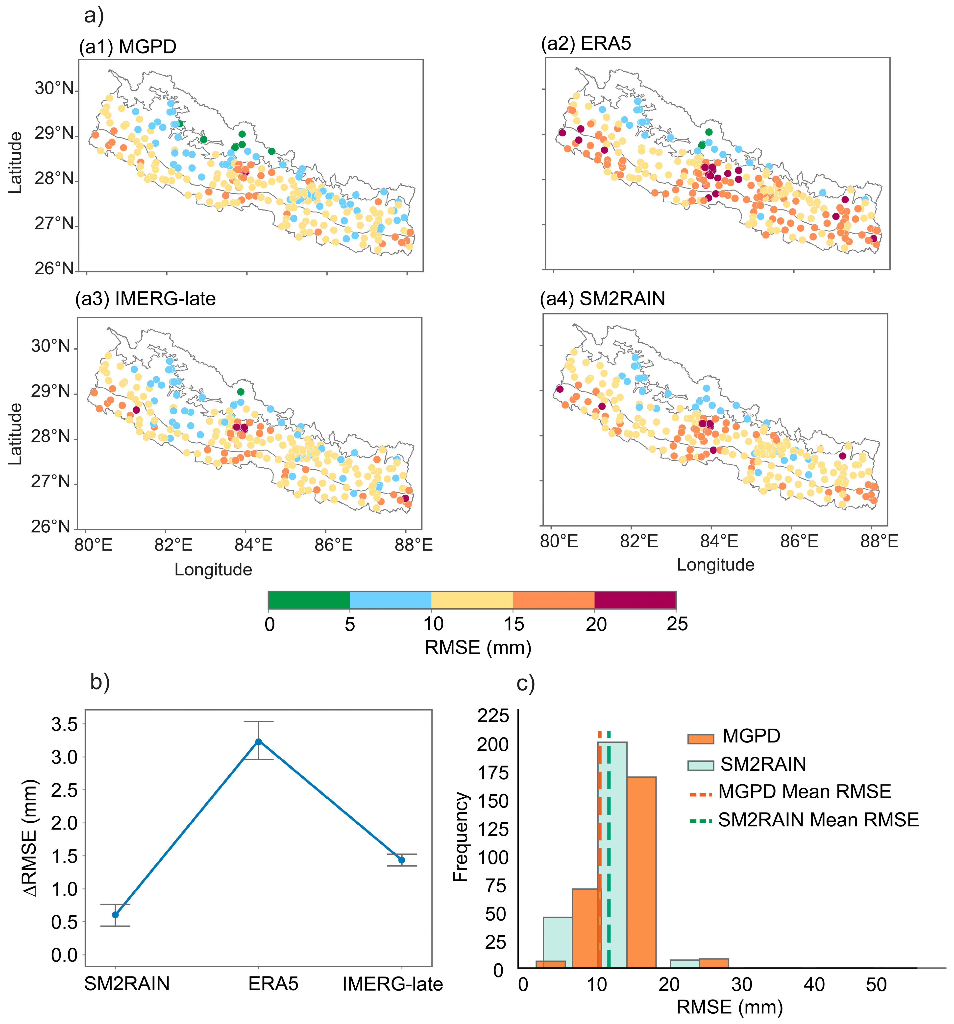 Remotesensing 17 02170 g003