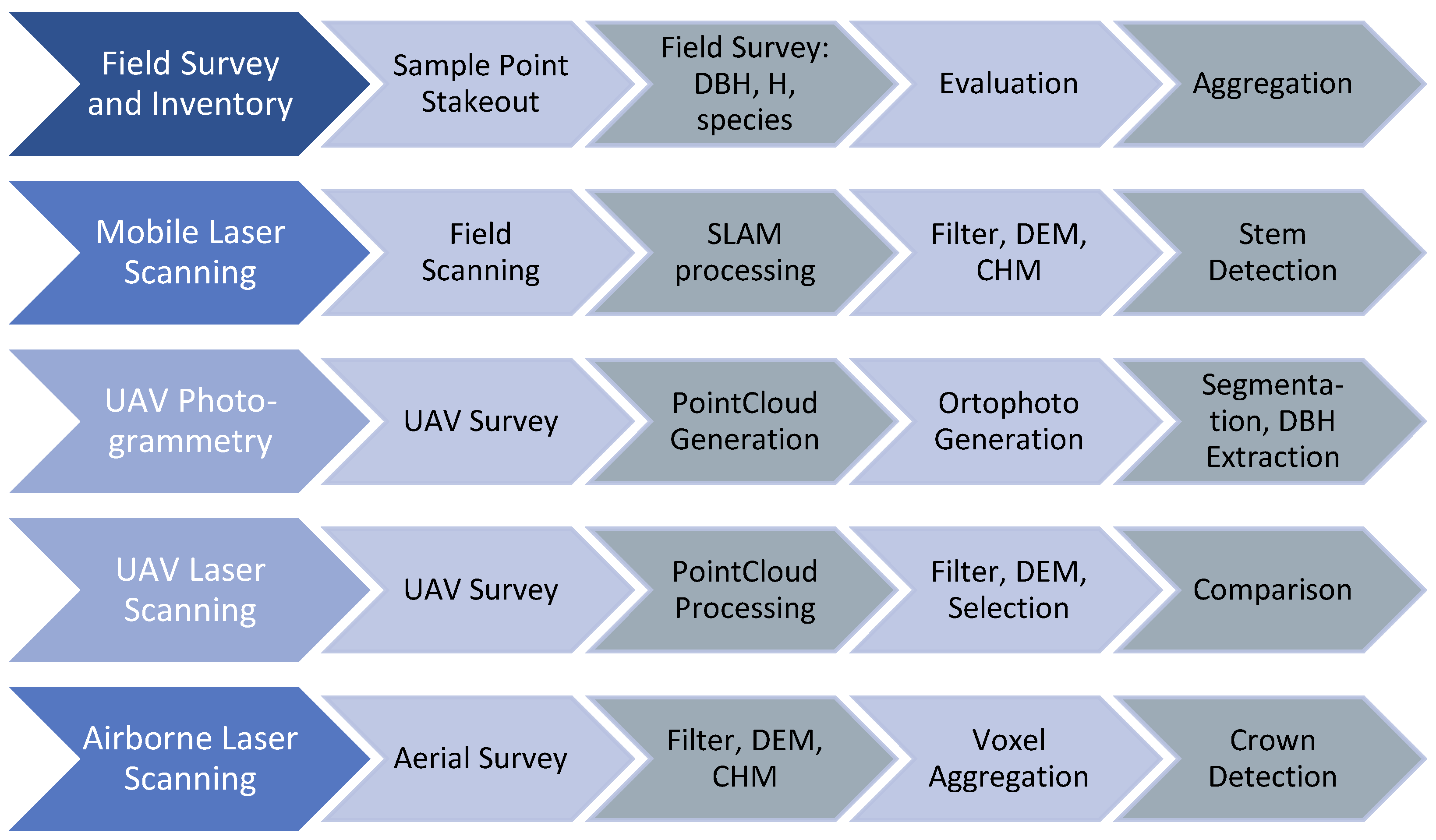 Remotesensing 17 02173 g002