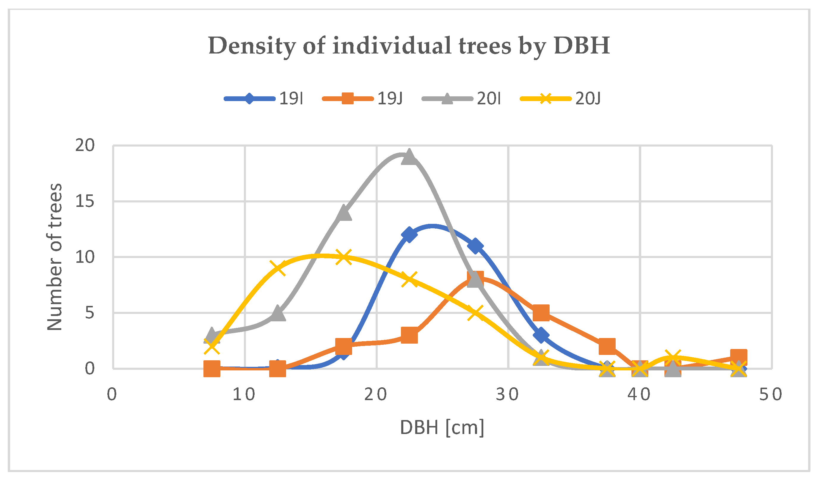 Remotesensing 17 02173 g005