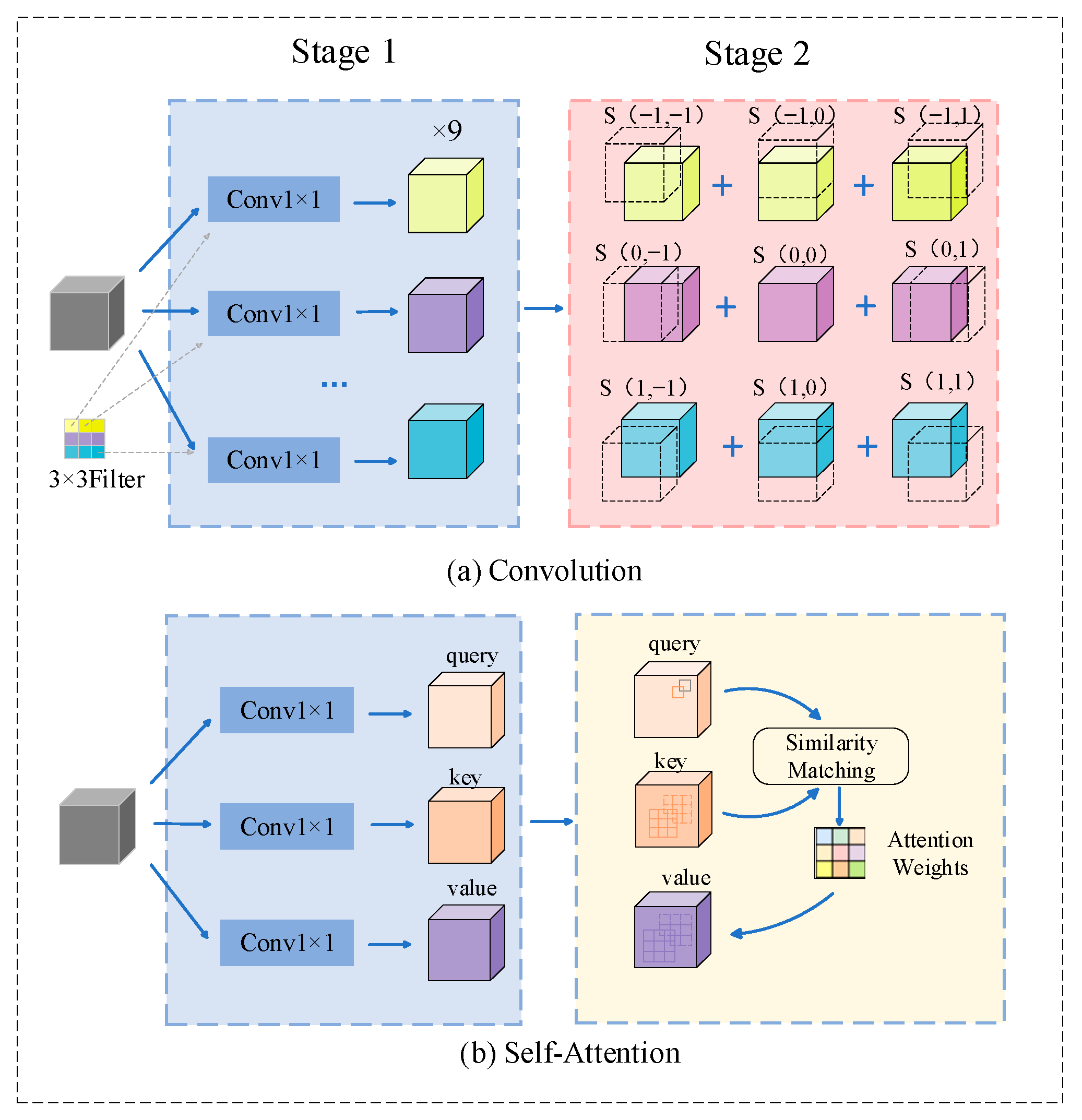 Remotesensing 17 02175 g003