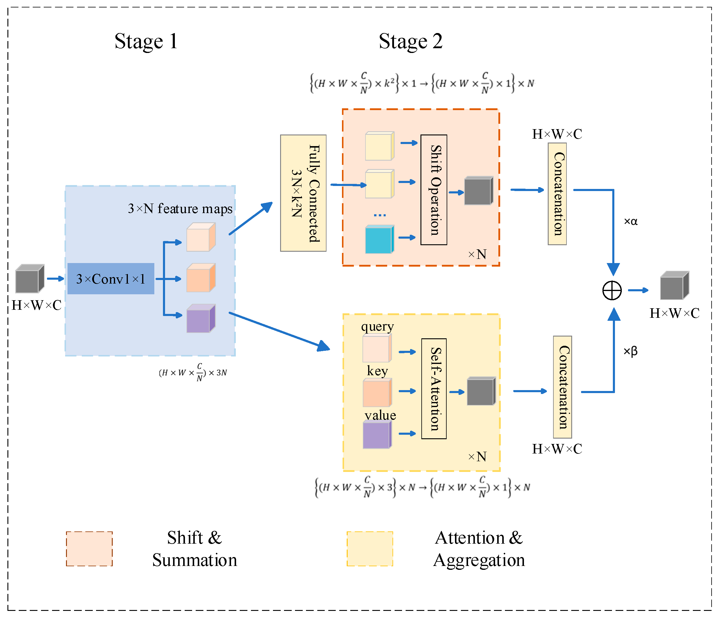 Remotesensing 17 02175 g004