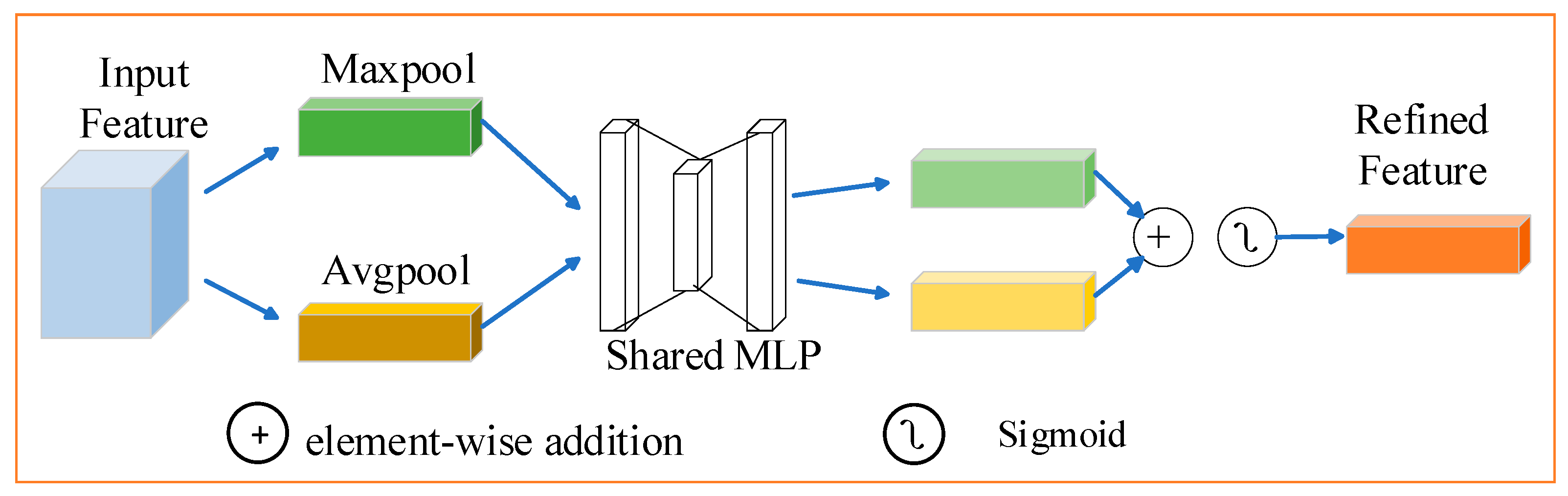 Remotesensing 17 02175 g006
