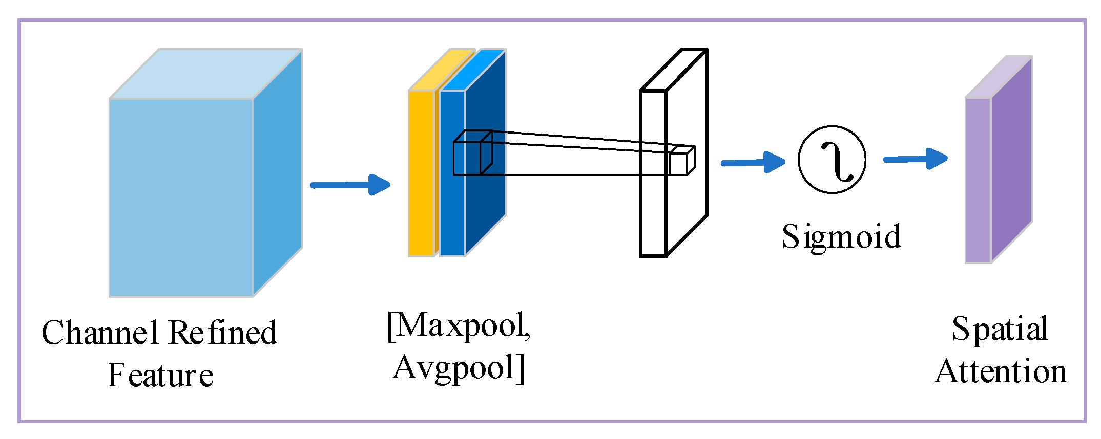 Remotesensing 17 02175 g007