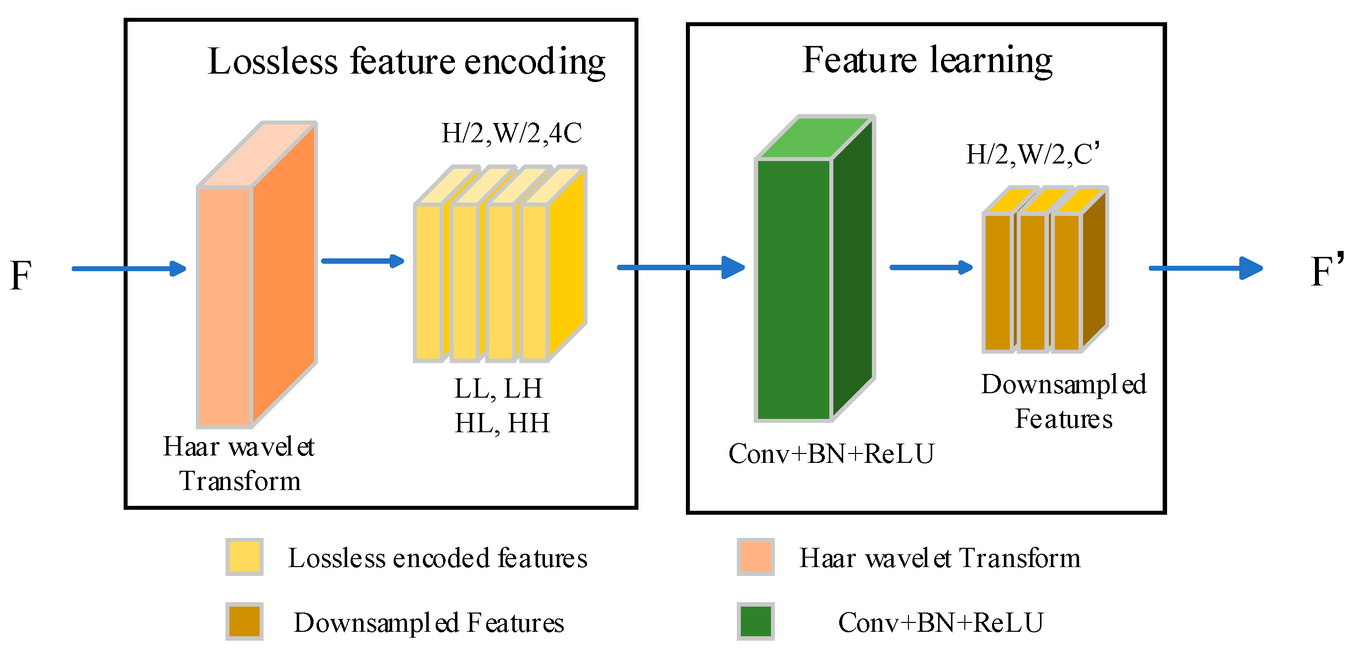 Remotesensing 17 02175 g008