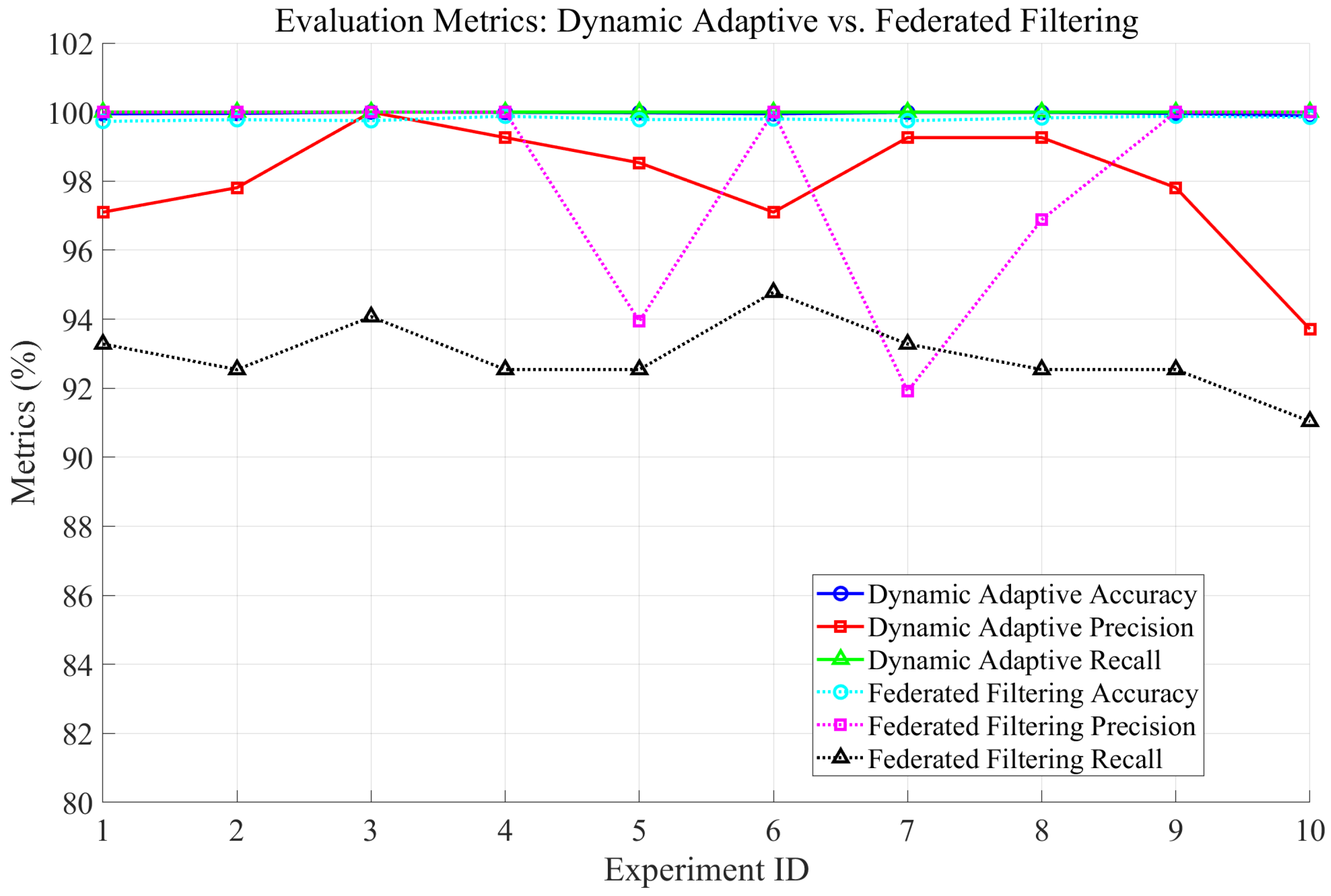 Remotesensing 17 02176 g009