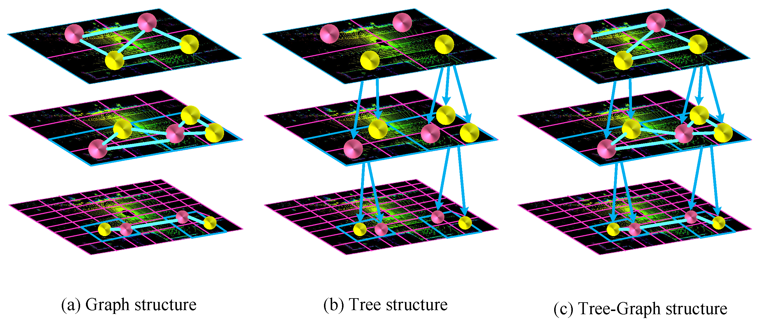 Remotesensing 17 02177 g001