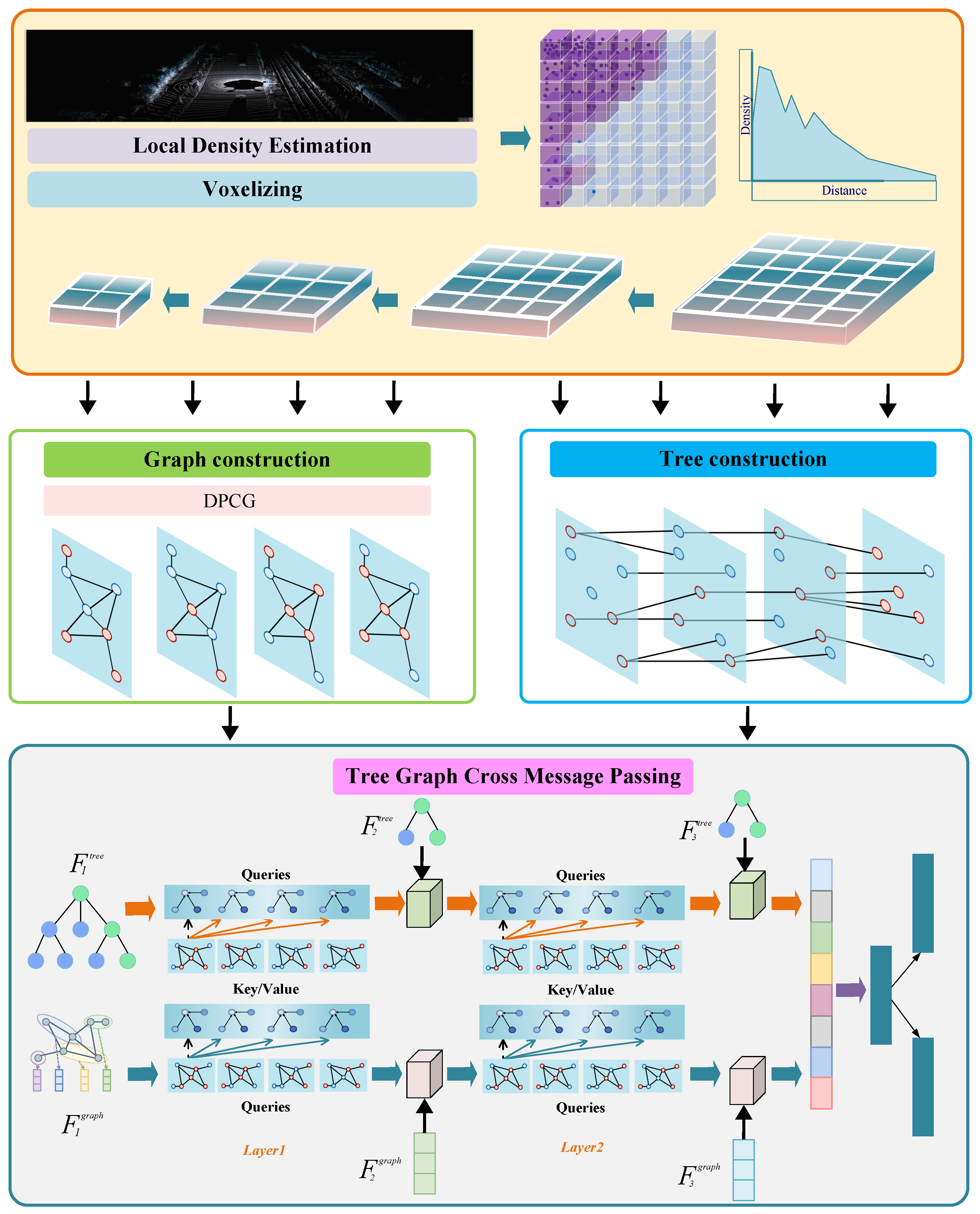 Remotesensing 17 02177 g002