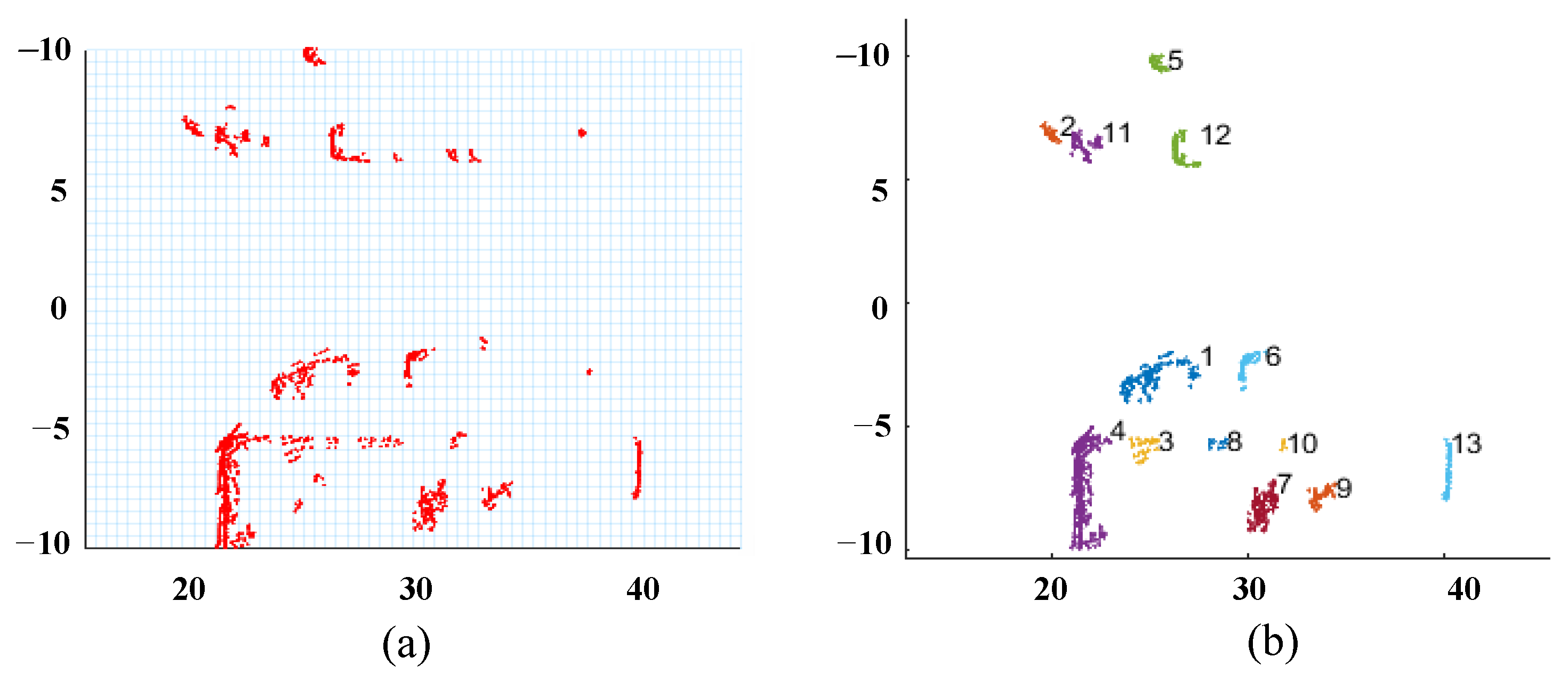 Remotesensing 17 02177 g003