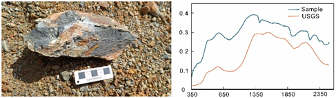 Remotesensing 17 02178 i001