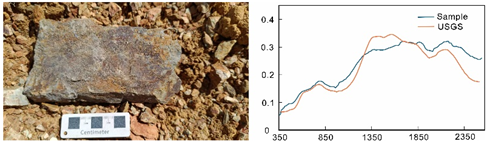 Remotesensing 17 02178 i002