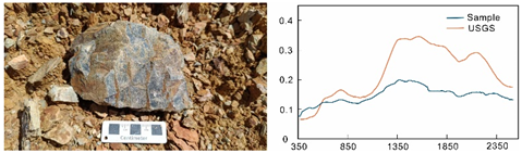 Remotesensing 17 02178 i003