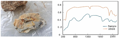 Remotesensing 17 02178 i004