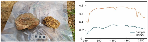 Remotesensing 17 02178 i005