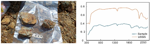 Remotesensing 17 02178 i006