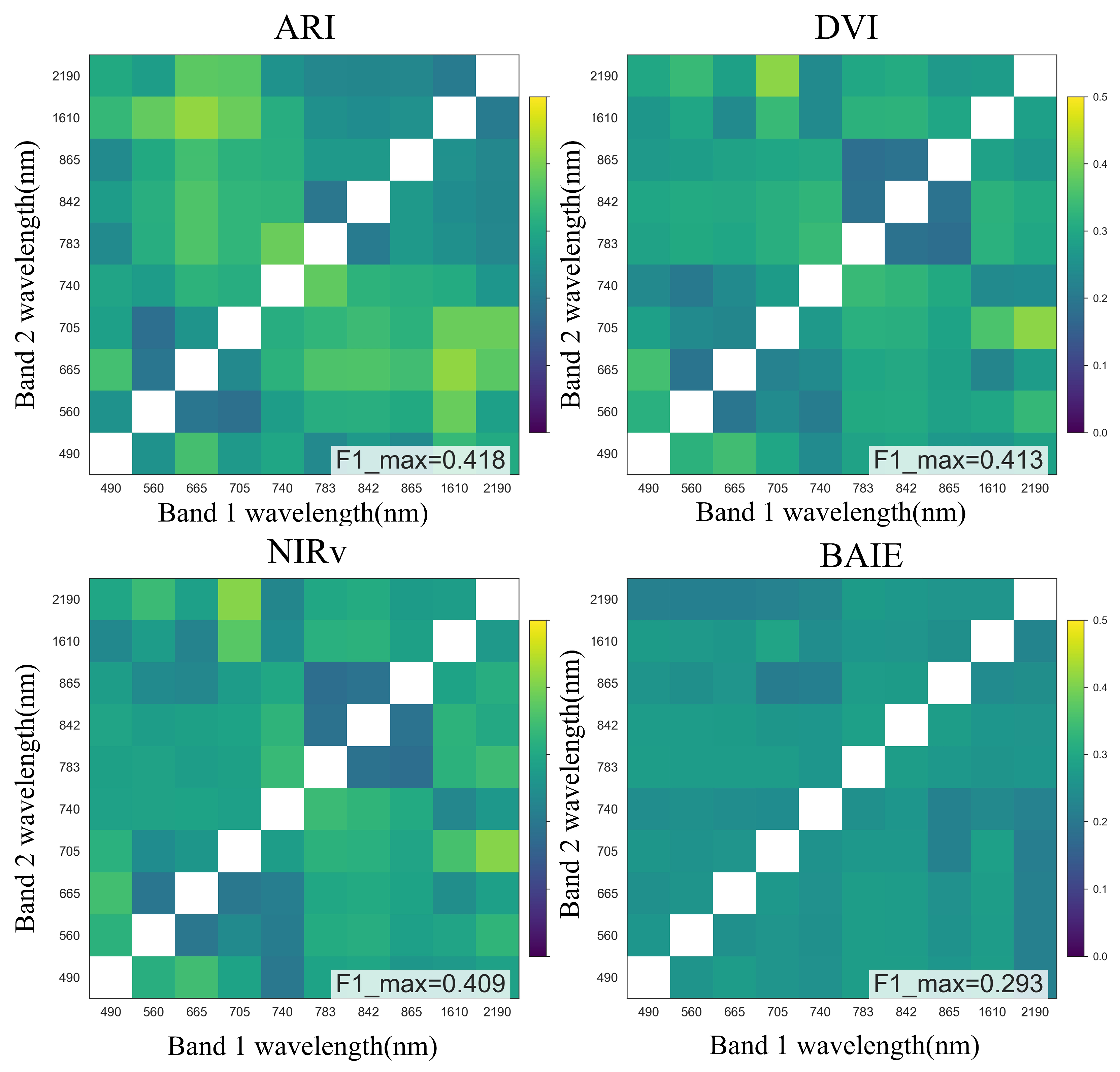 Remotesensing 17 02180 g007