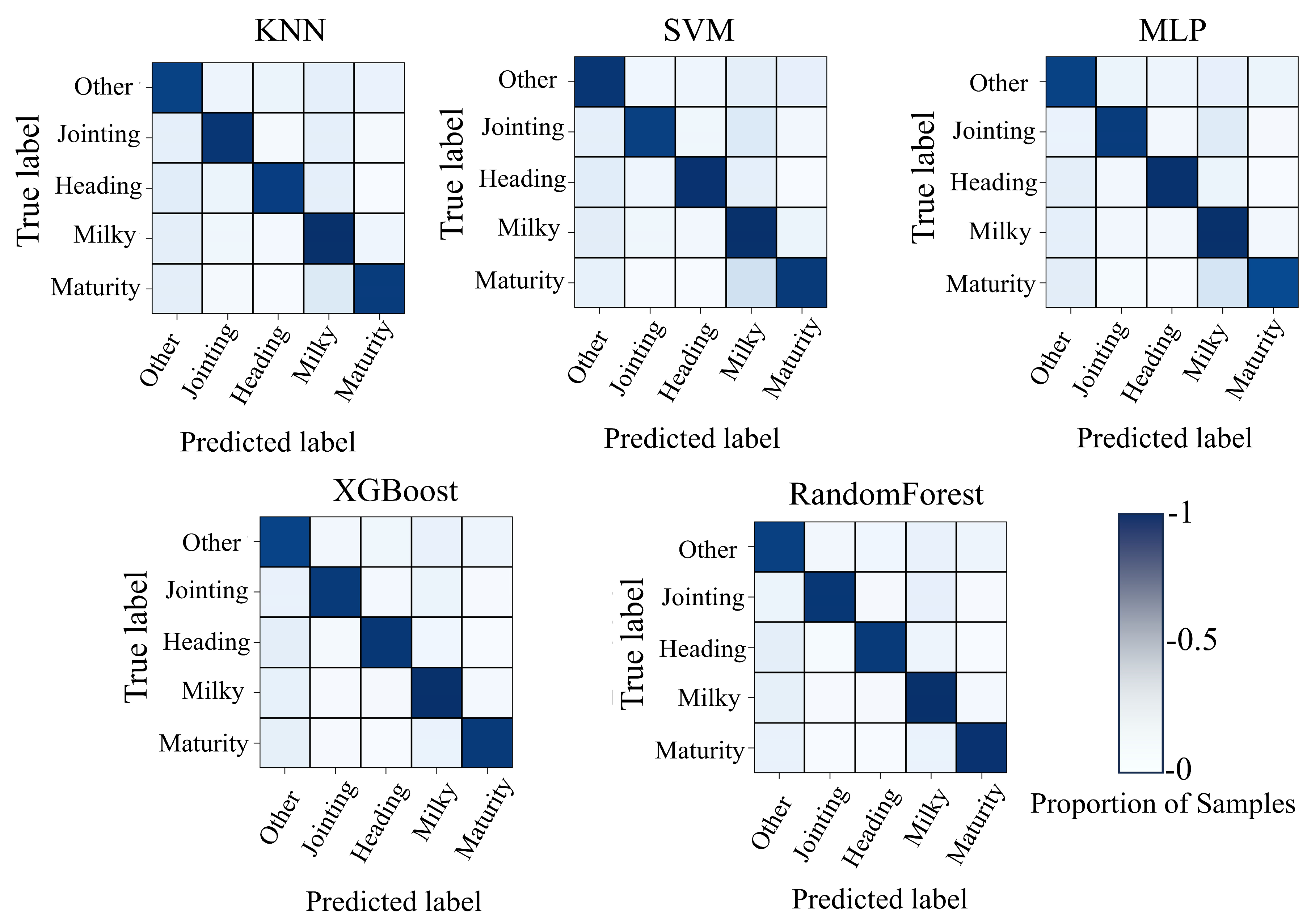 Remotesensing 17 02180 g009