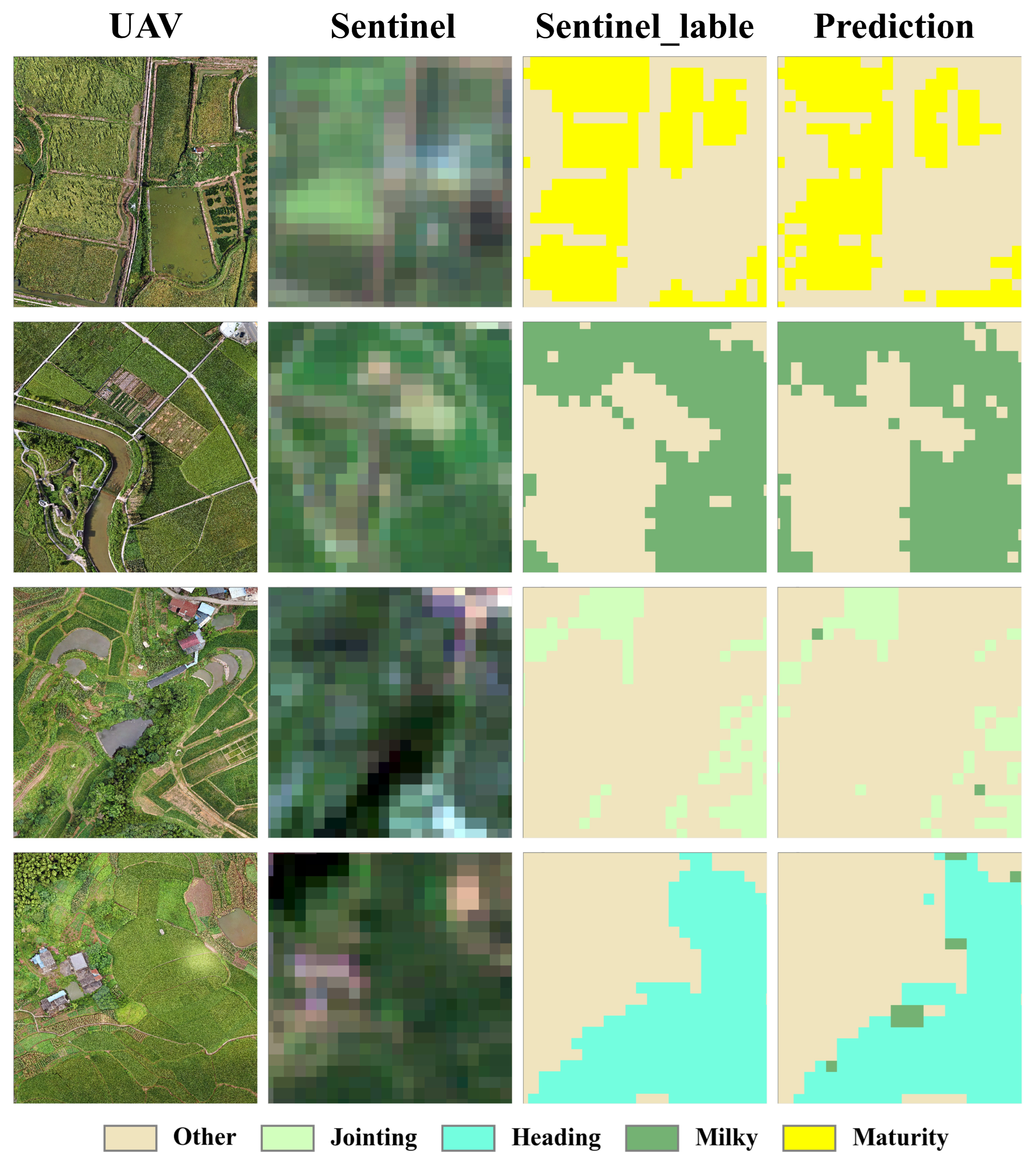 Remotesensing 17 02180 g010