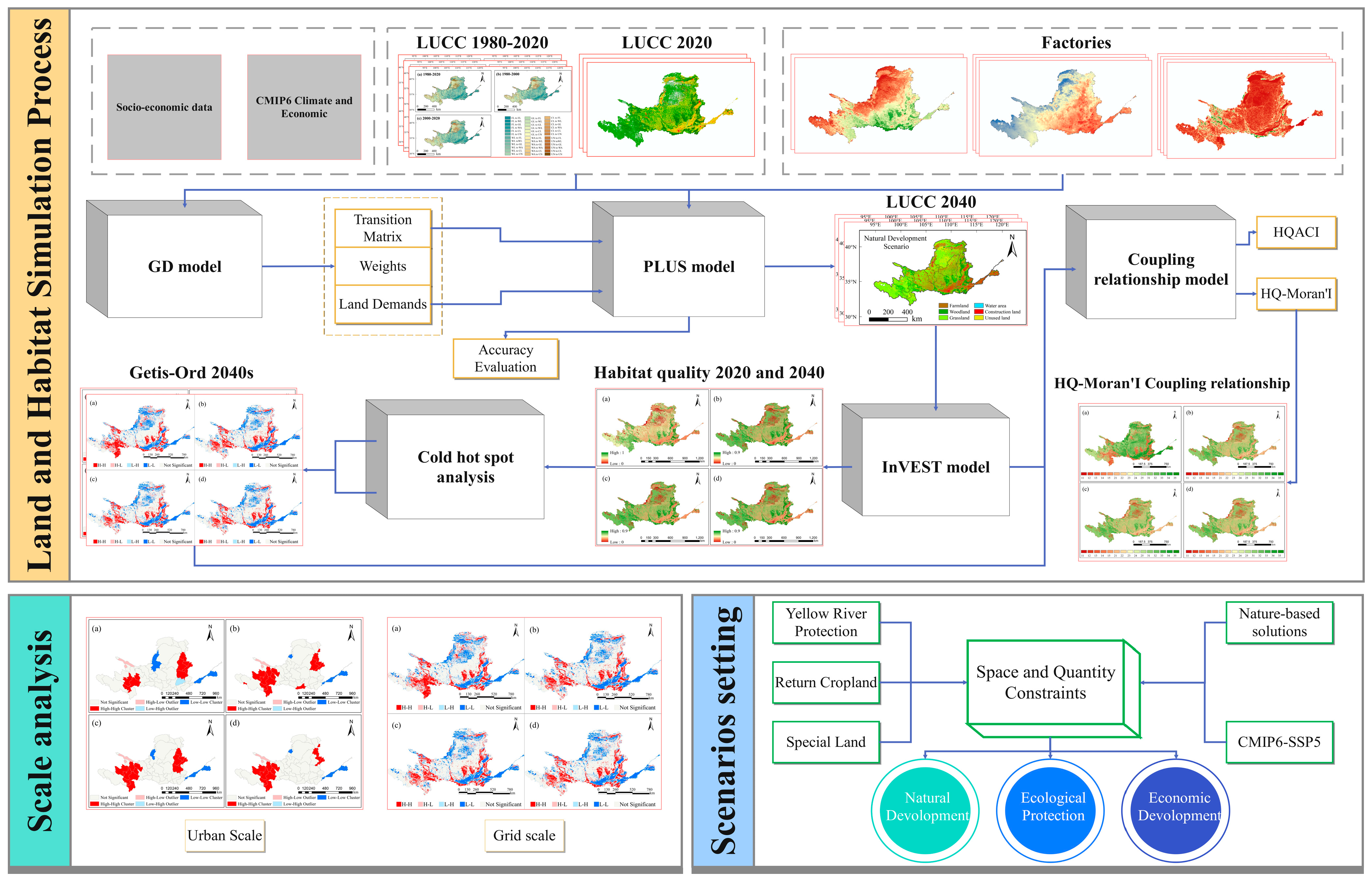 Remotesensing 17 02181 g002