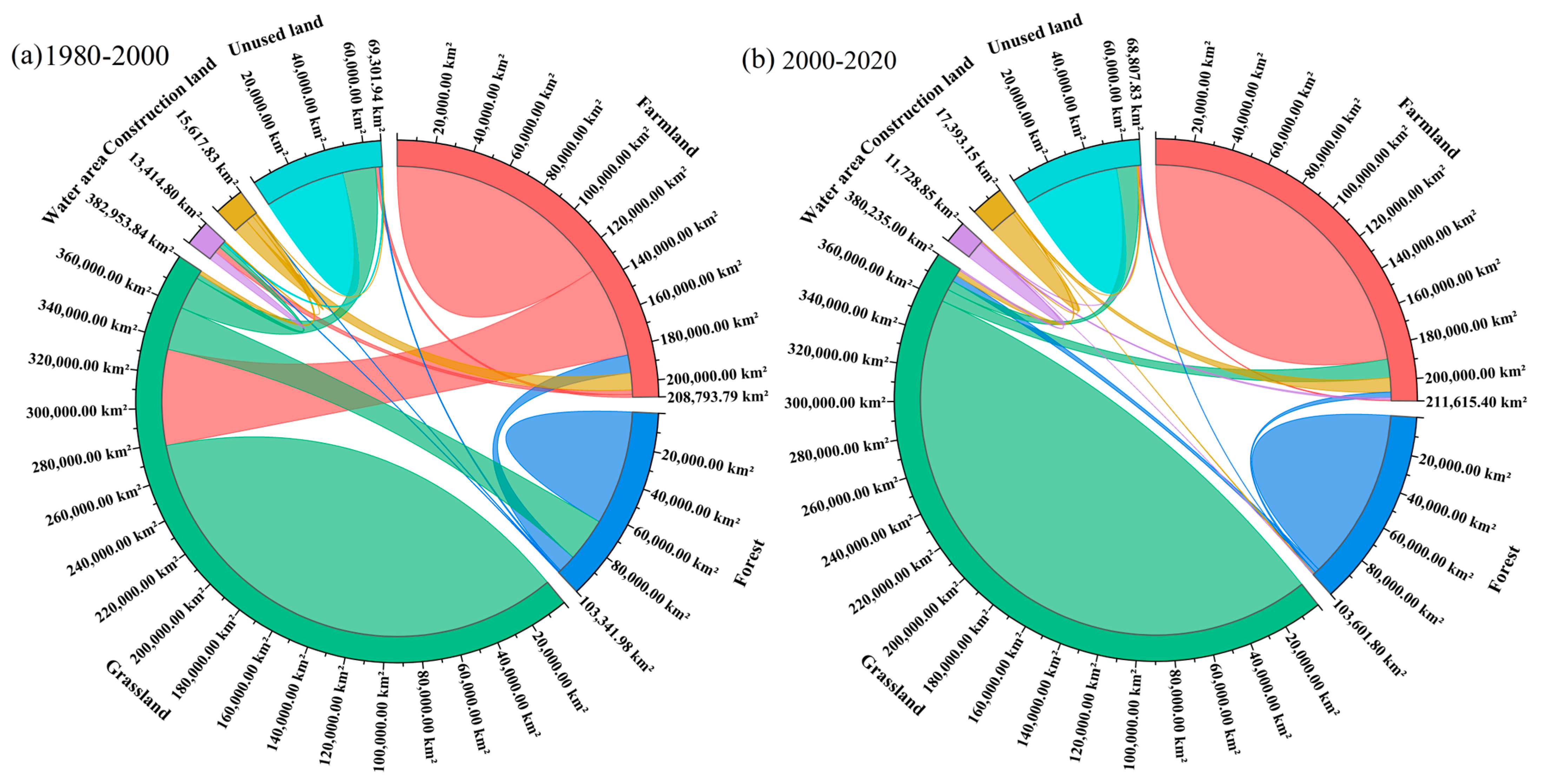 Remotesensing 17 02181 g003