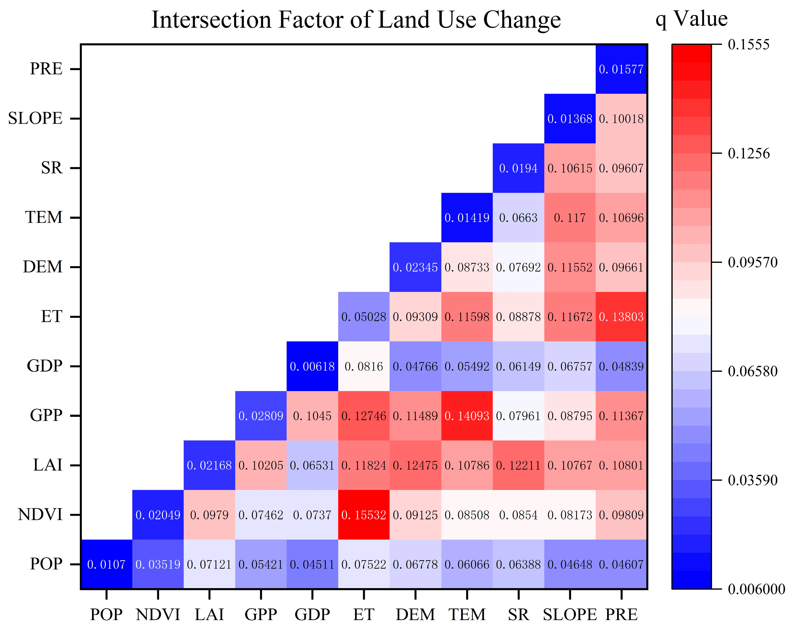 Remotesensing 17 02181 g007