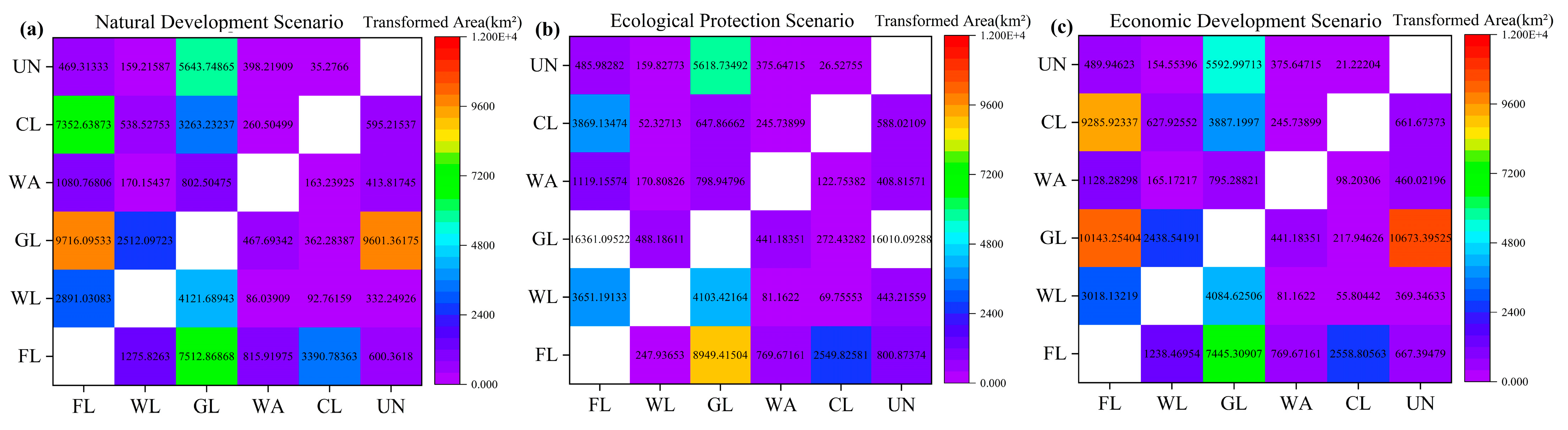 Remotesensing 17 02181 g010