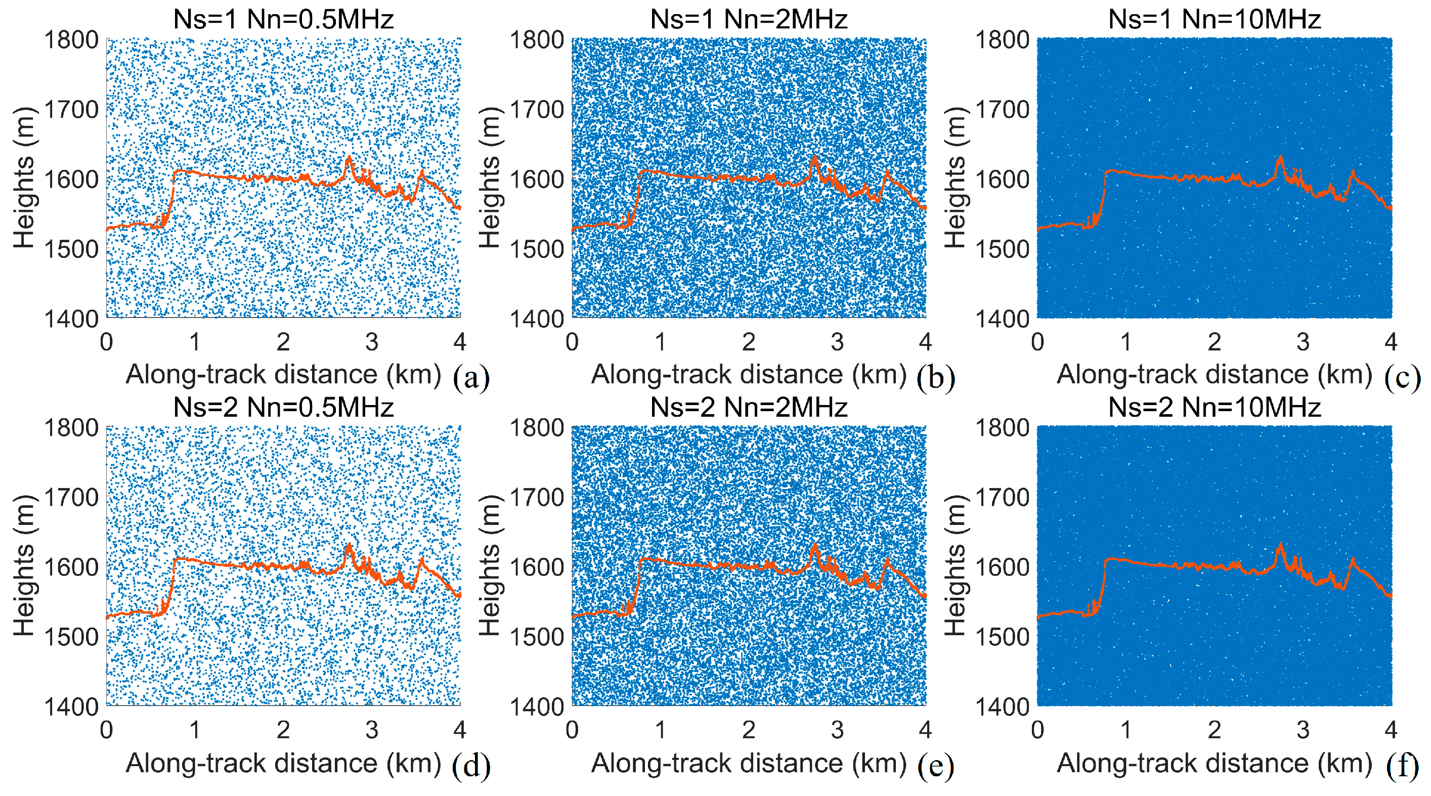 Remotesensing 17 02182 g003