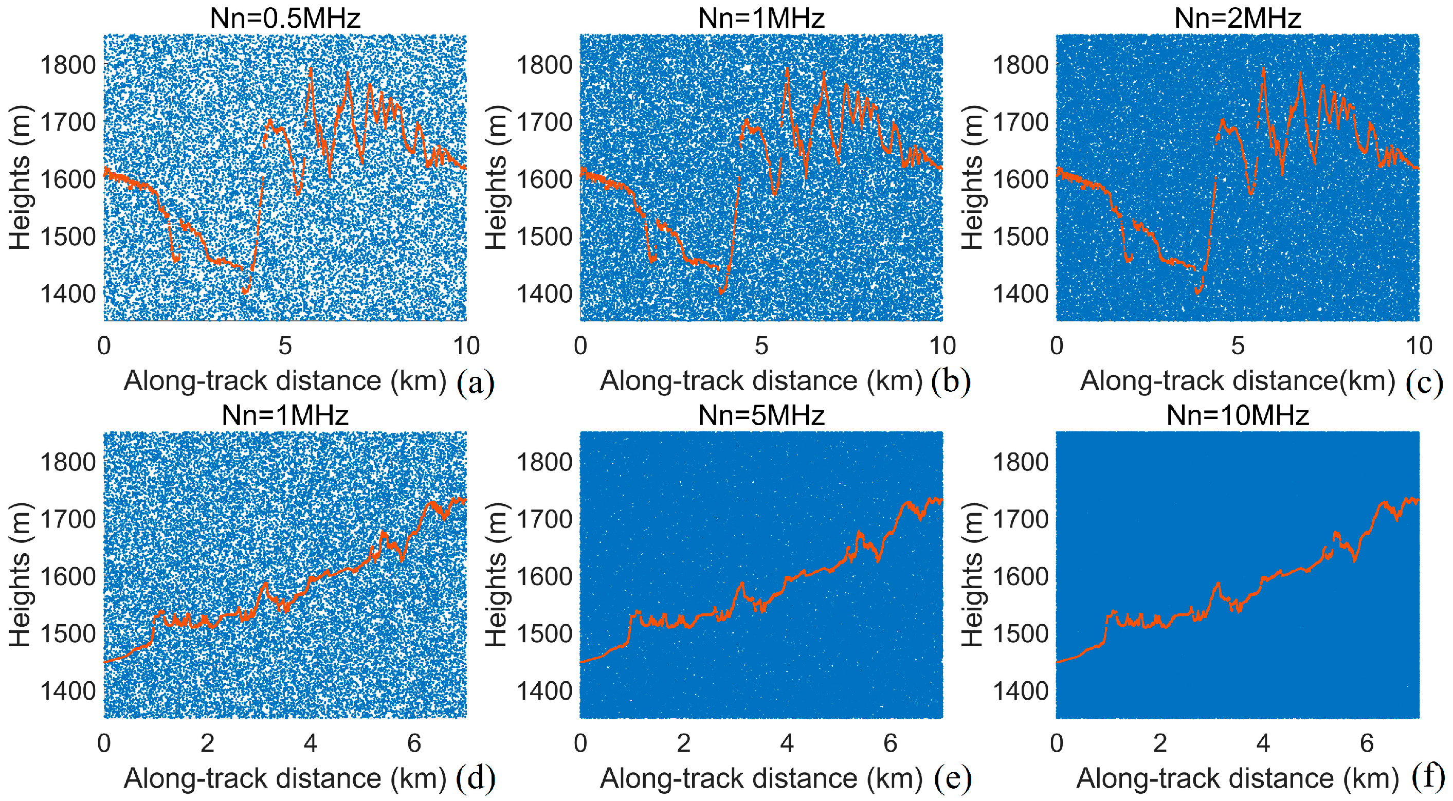 Remotesensing 17 02182 g004