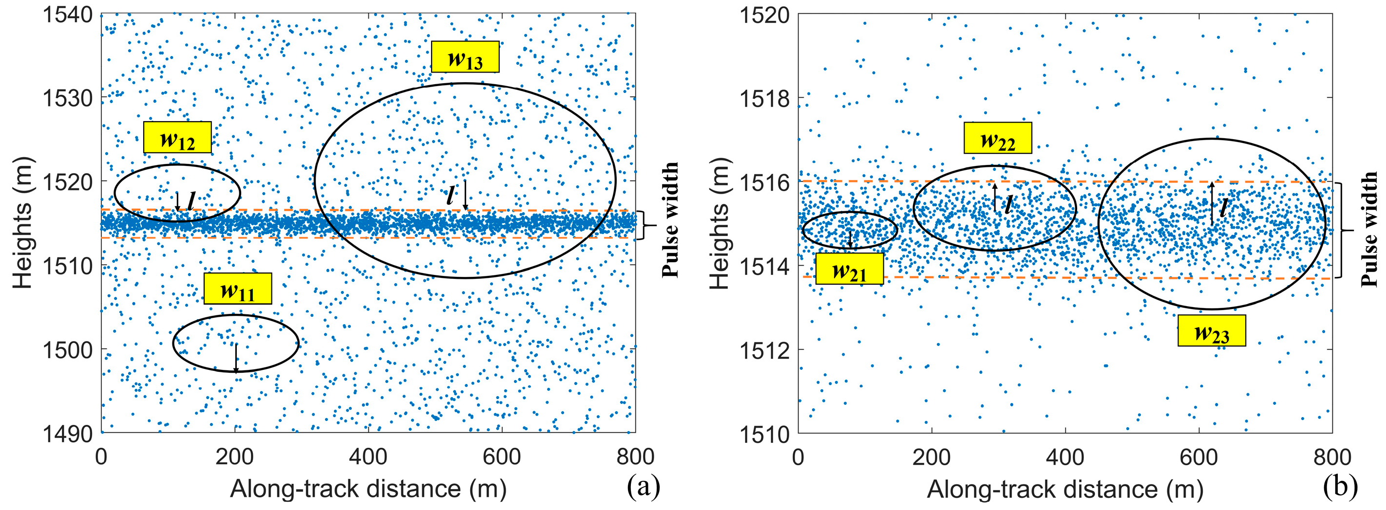 Remotesensing 17 02182 g006