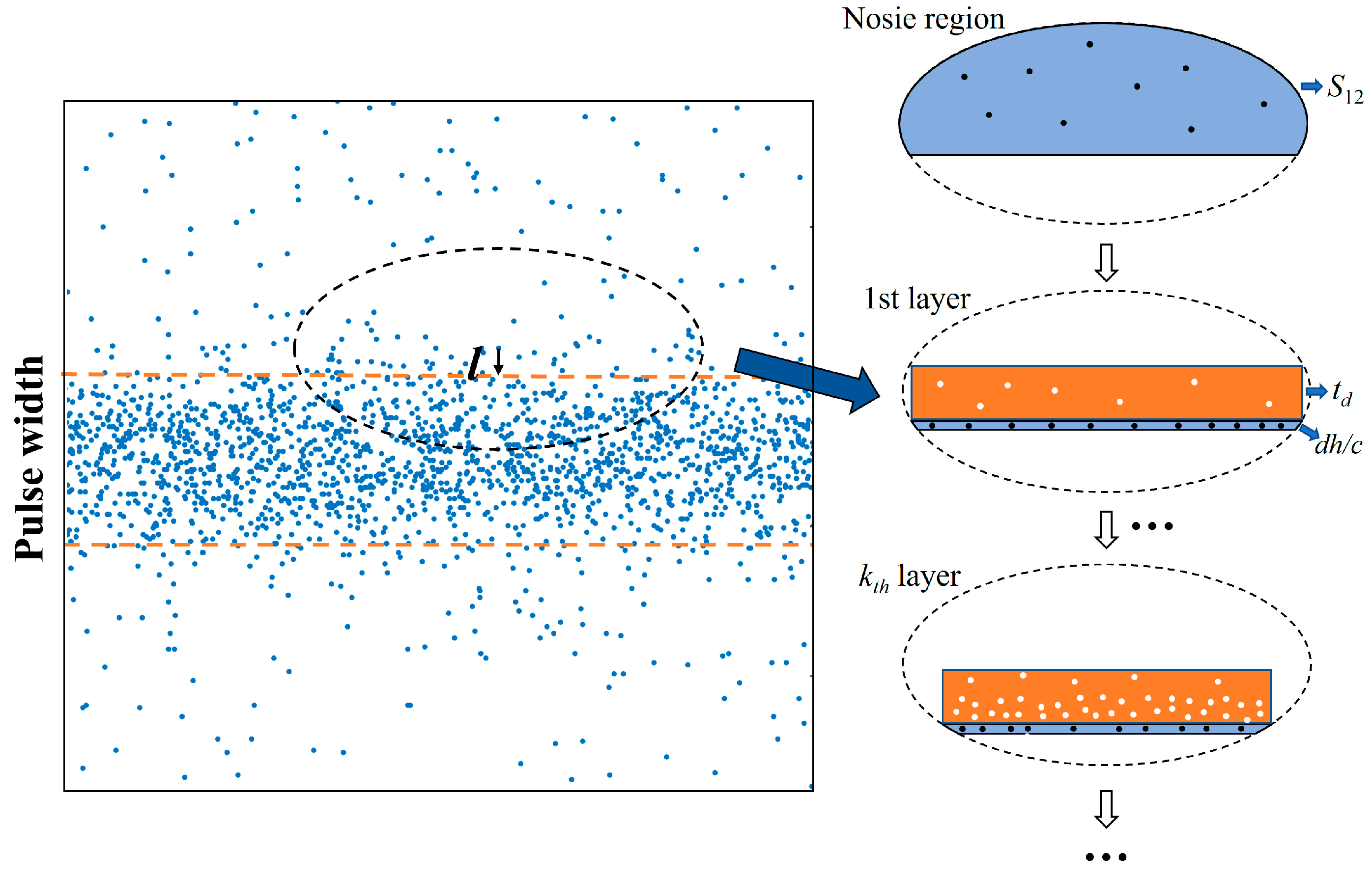 Remotesensing 17 02182 g007