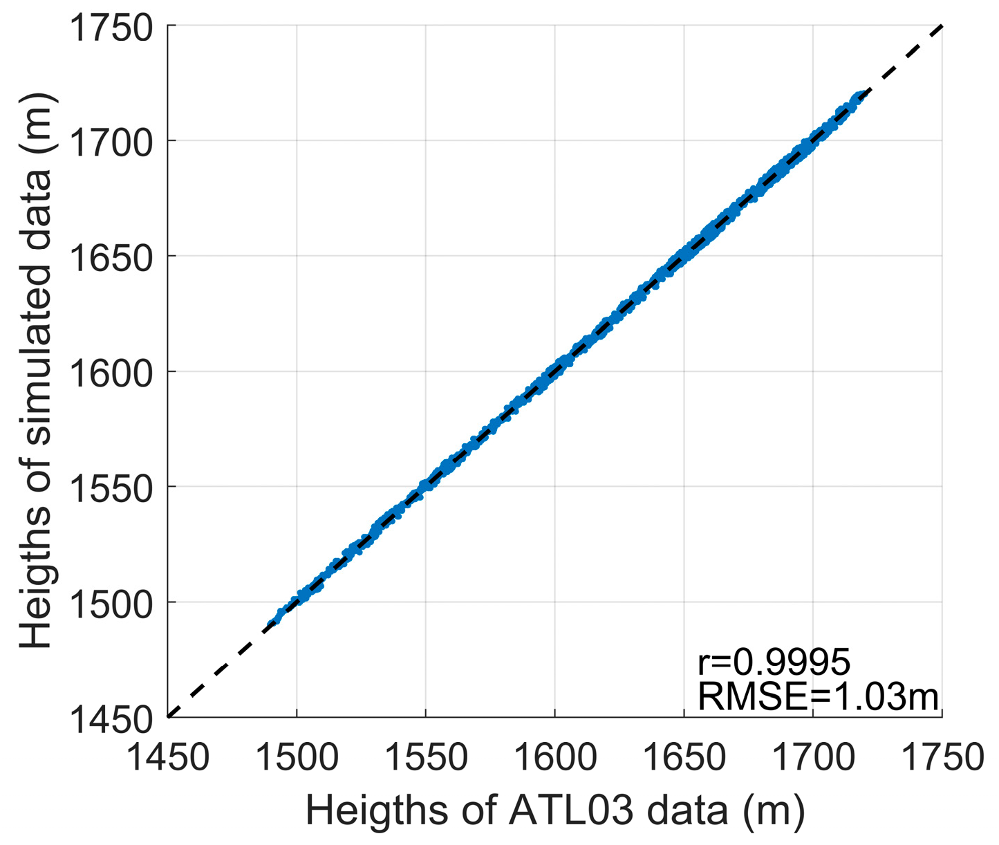 Remotesensing 17 02182 g011