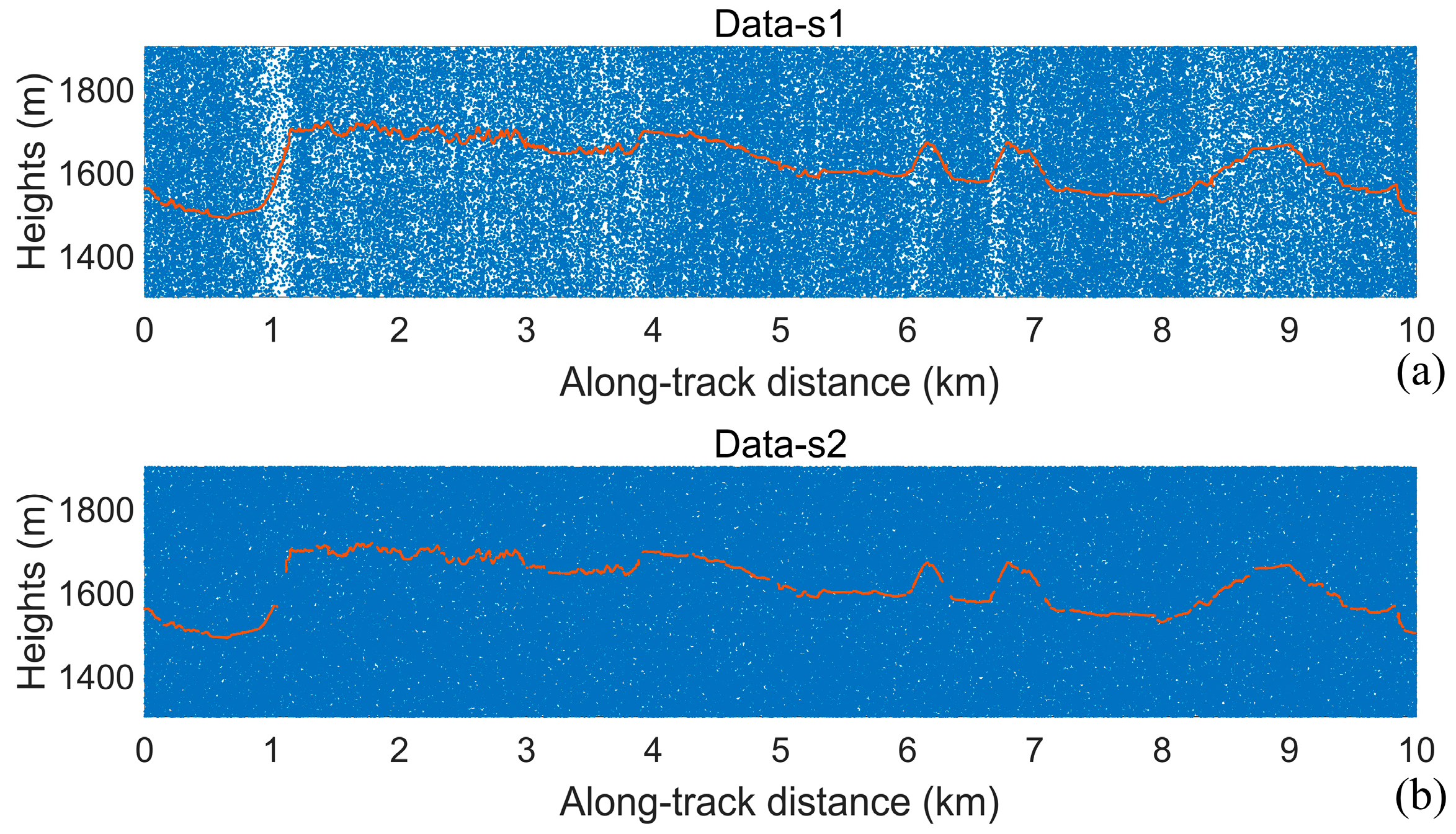 Remotesensing 17 02182 g012