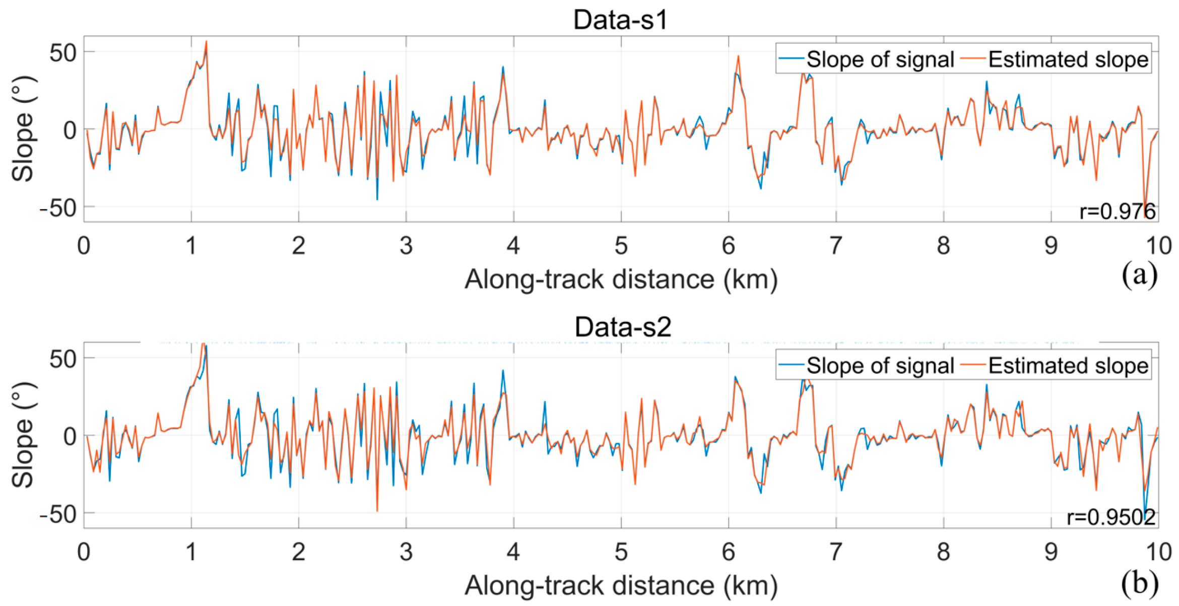 Remotesensing 17 02182 g013