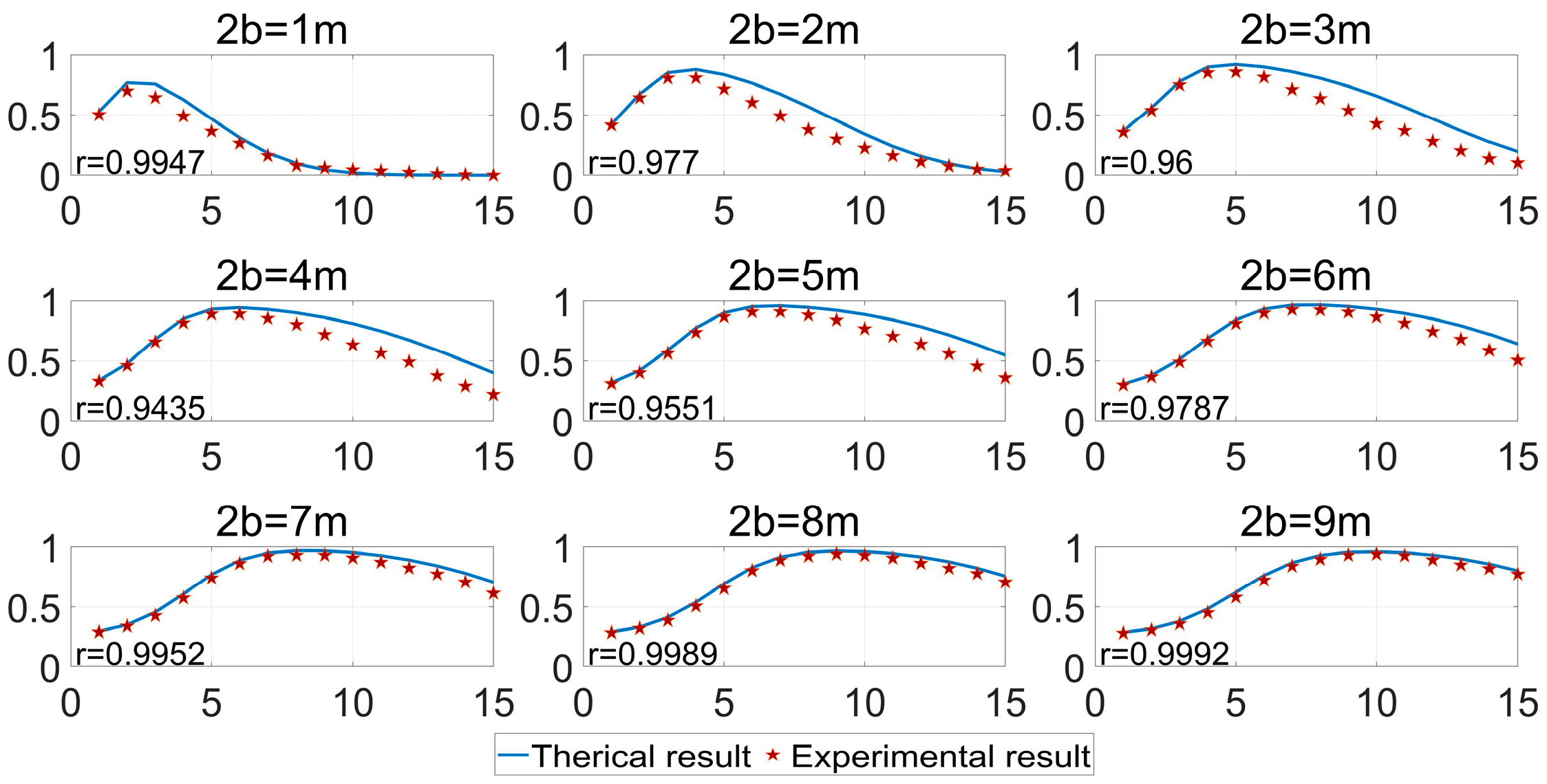 Remotesensing 17 02182 g015