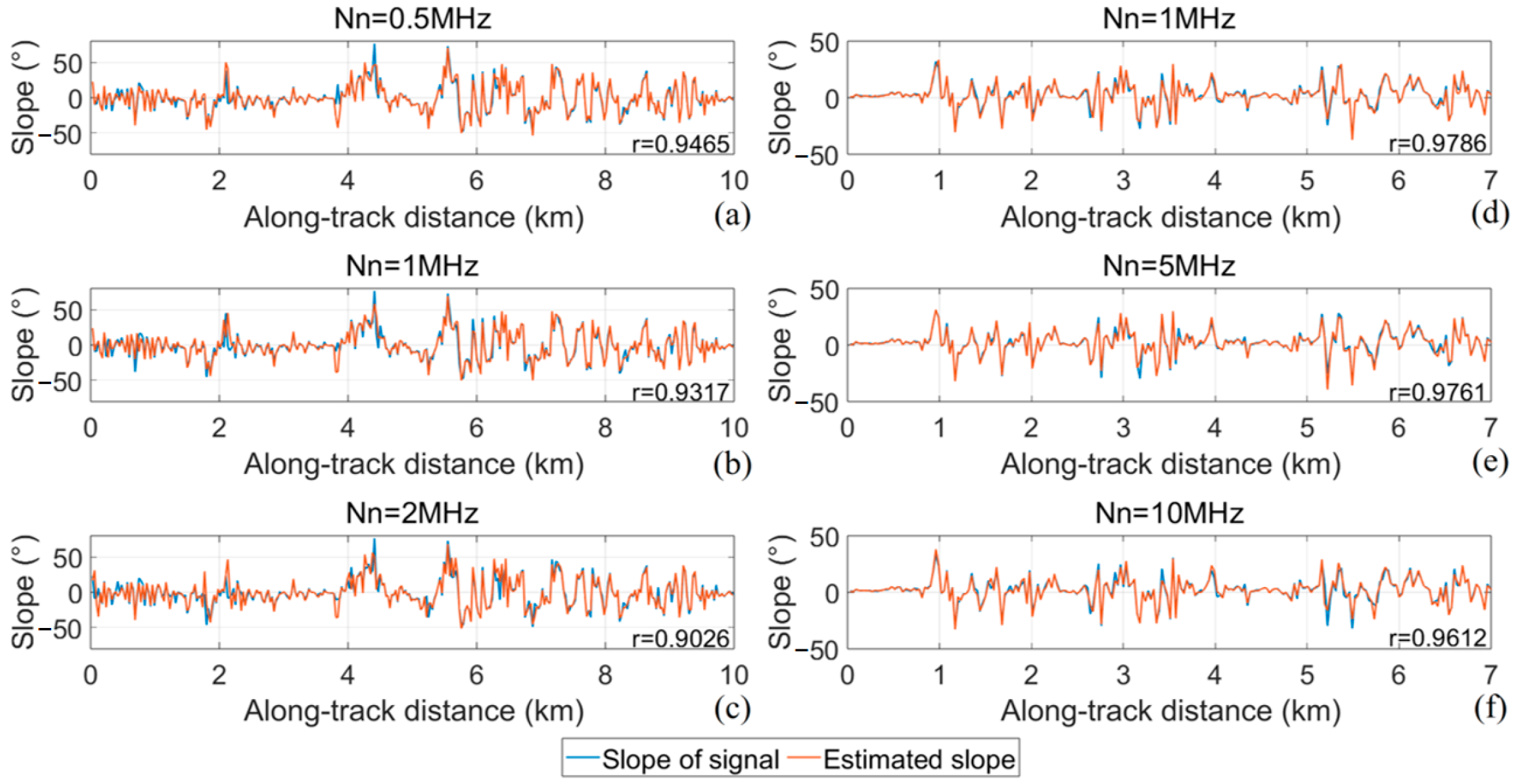 Remotesensing 17 02182 g020