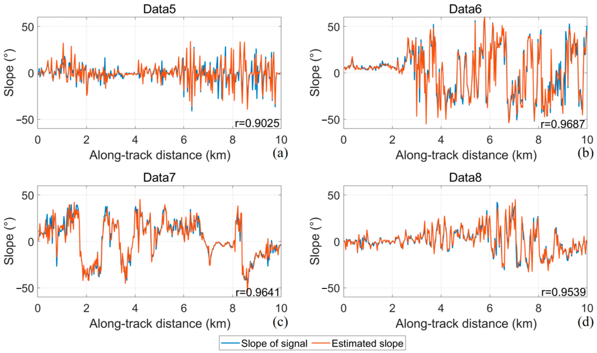 Remotesensing 17 02182 g021